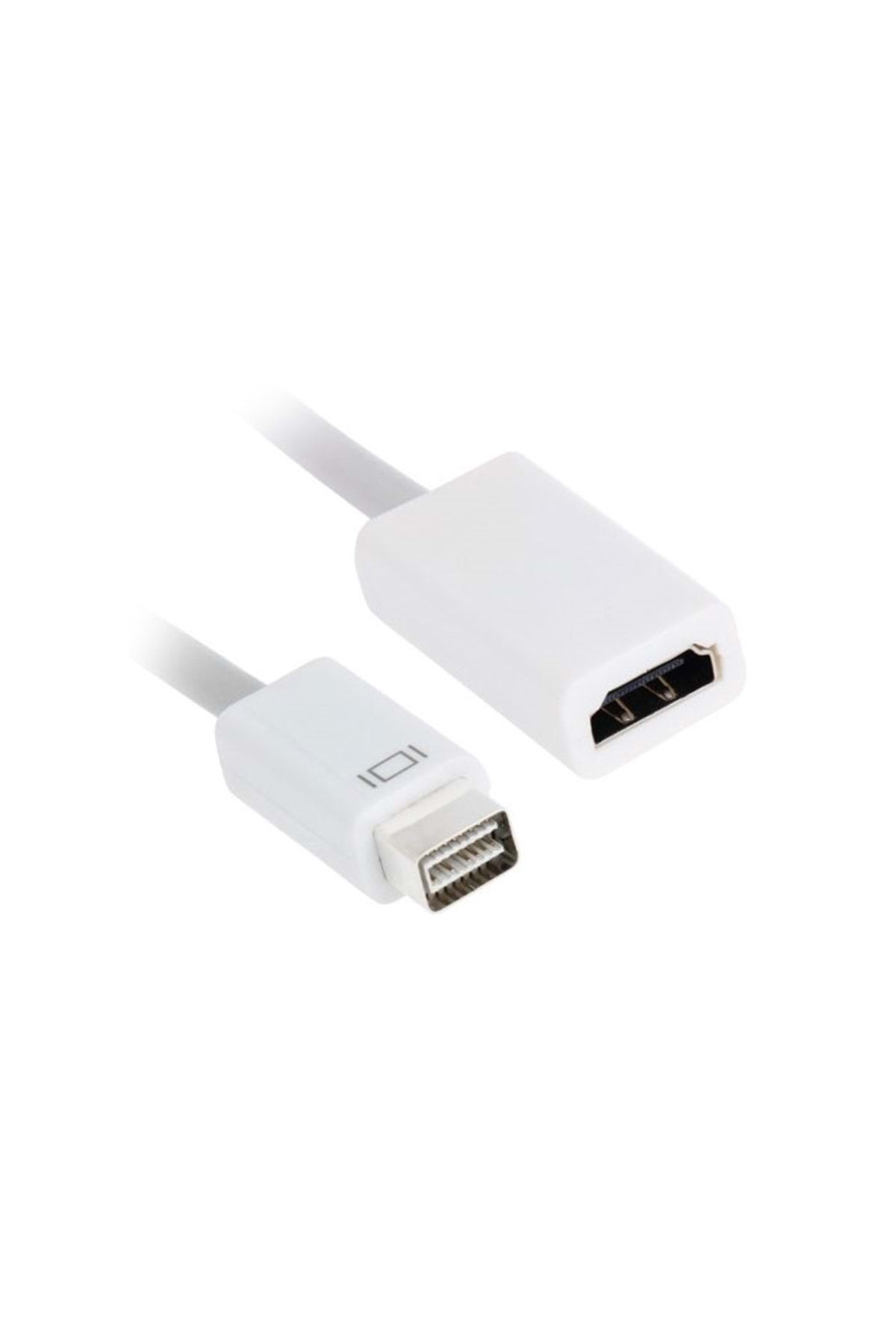 SLINK Sl-mdv20 Mini Dvı To Hdmı 15 Cm Apple Laptop Kablosu