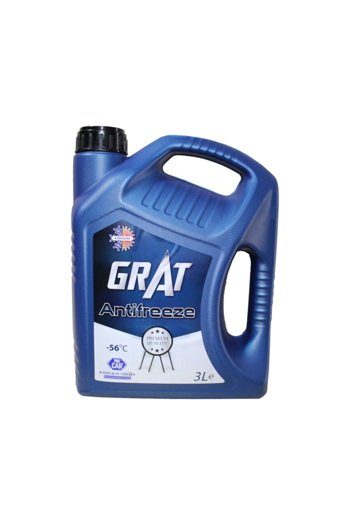 GRAT Antifriz