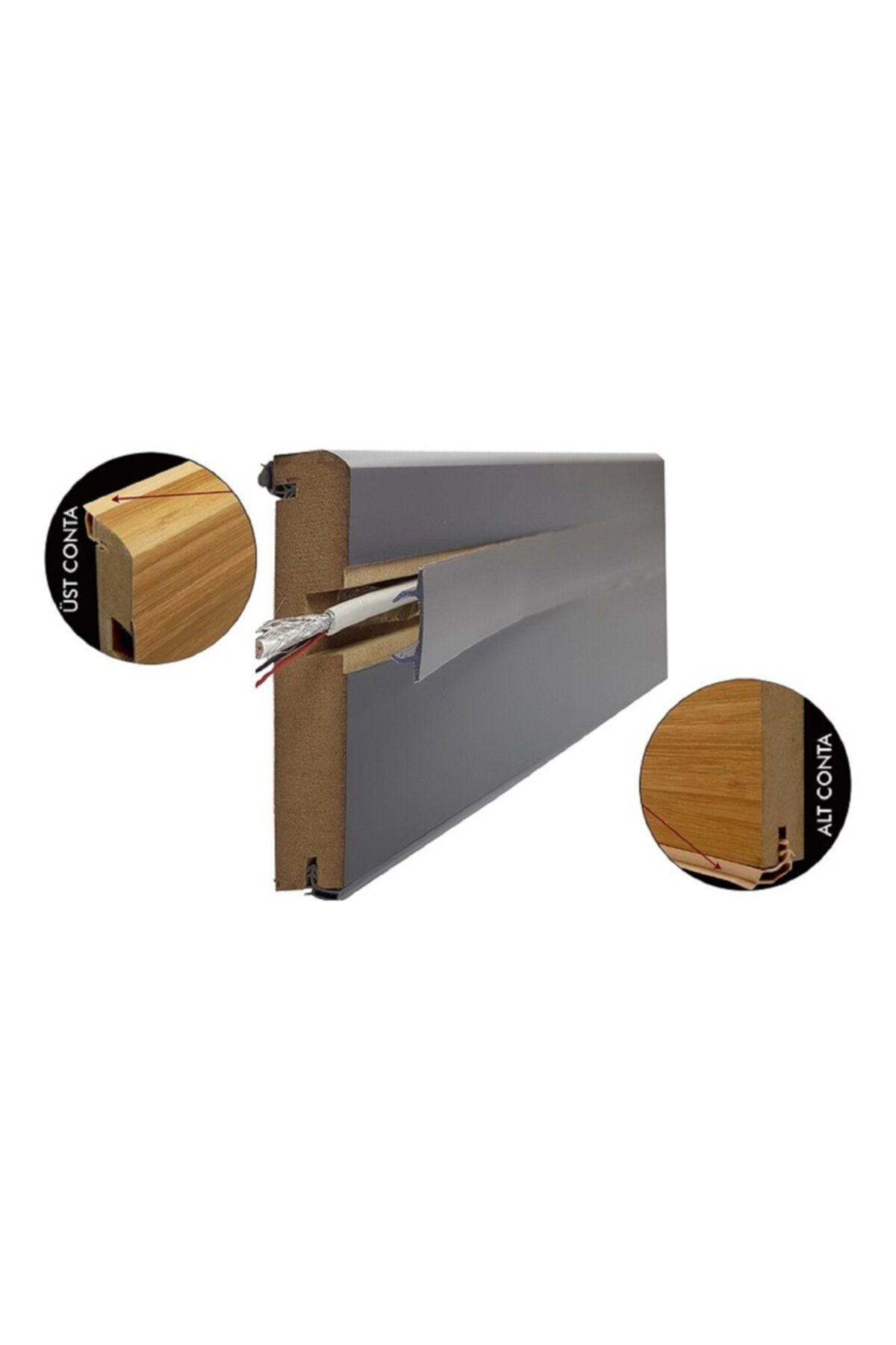 Deluxe 10 cm Antrasit Gri Led Kanallı Pvc Sübürgelik
