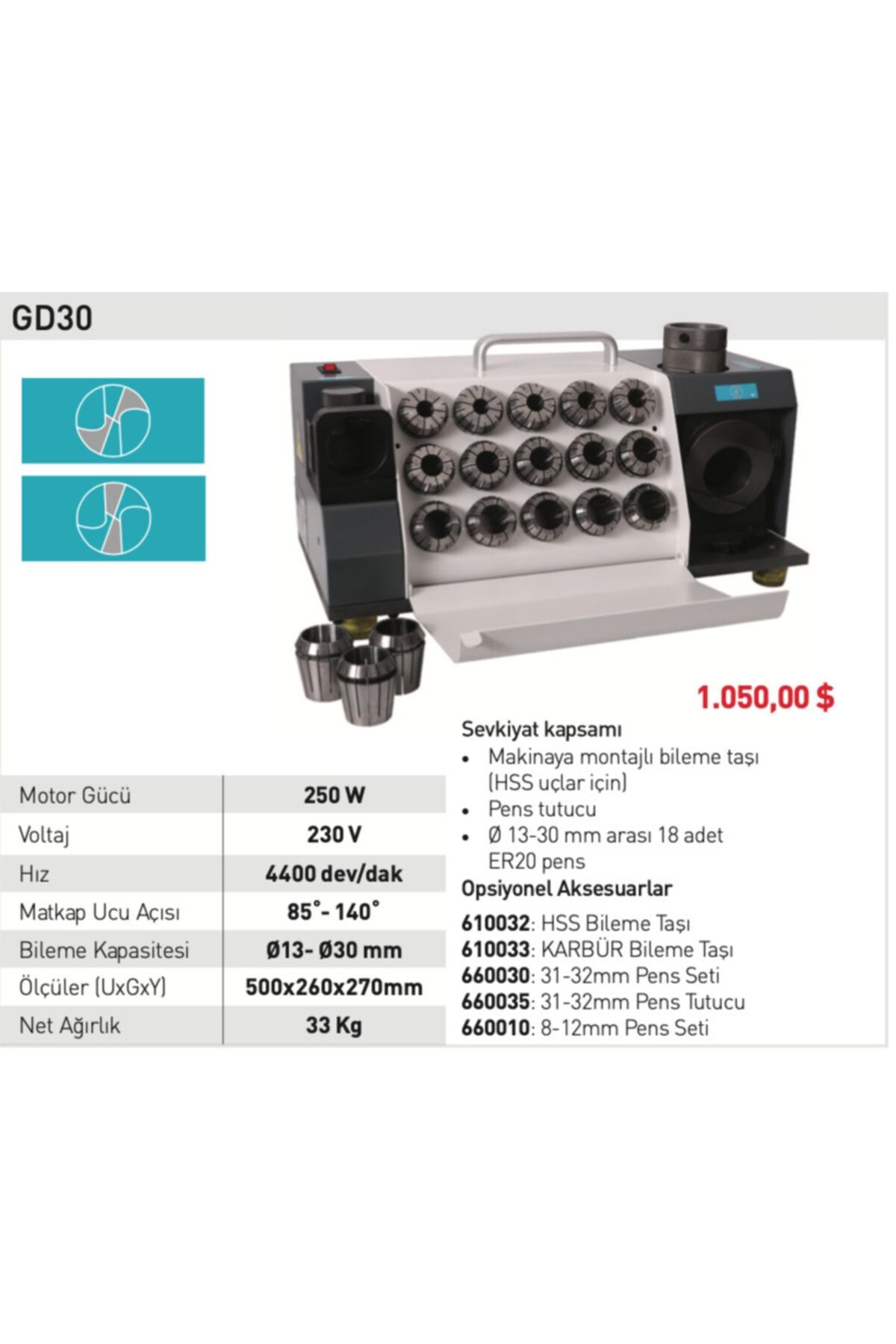 Craft Gd30 Matkap Ucu Bileme Motoru