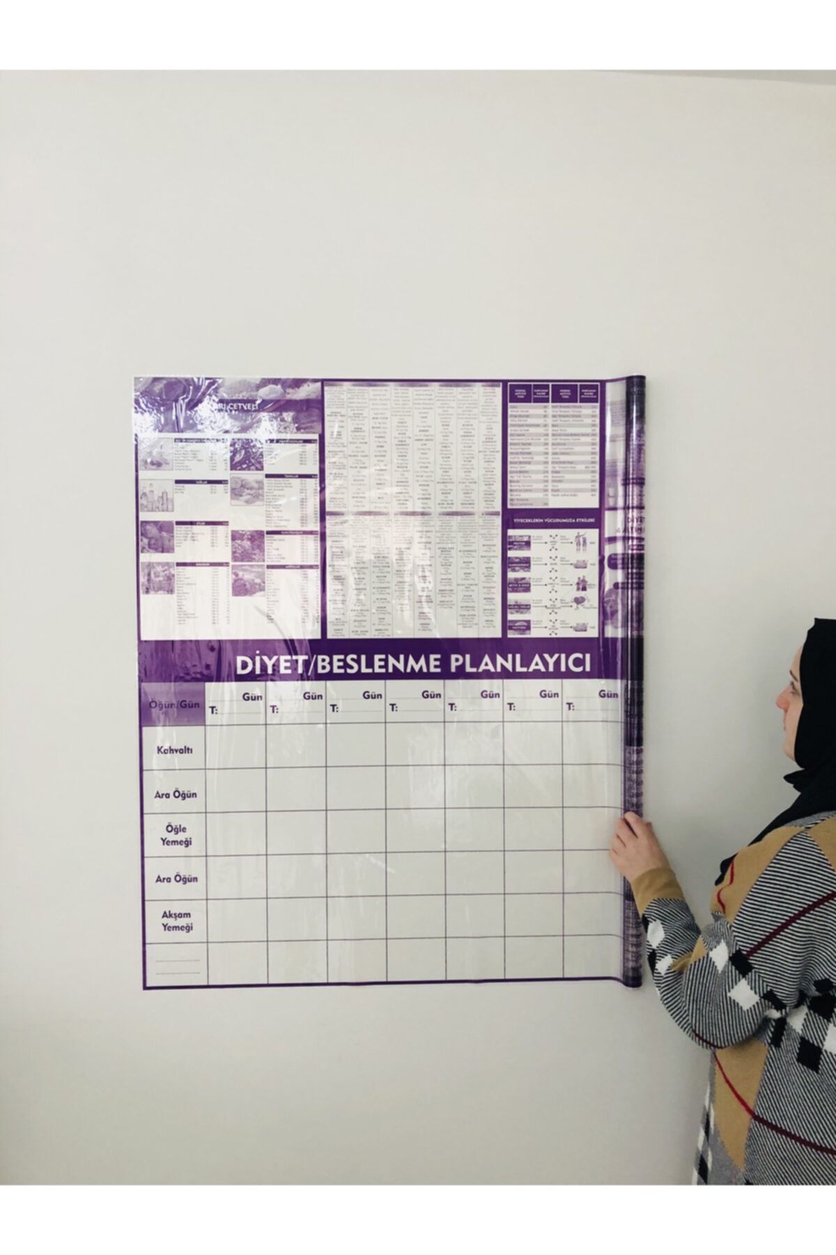 Tutunabilir Kağıt Diyet Ve Beslenme Planlayıcı Akıllı Kağıt Tahta Yazı Tahtası Kalem Hediyeli 120x100 Cm