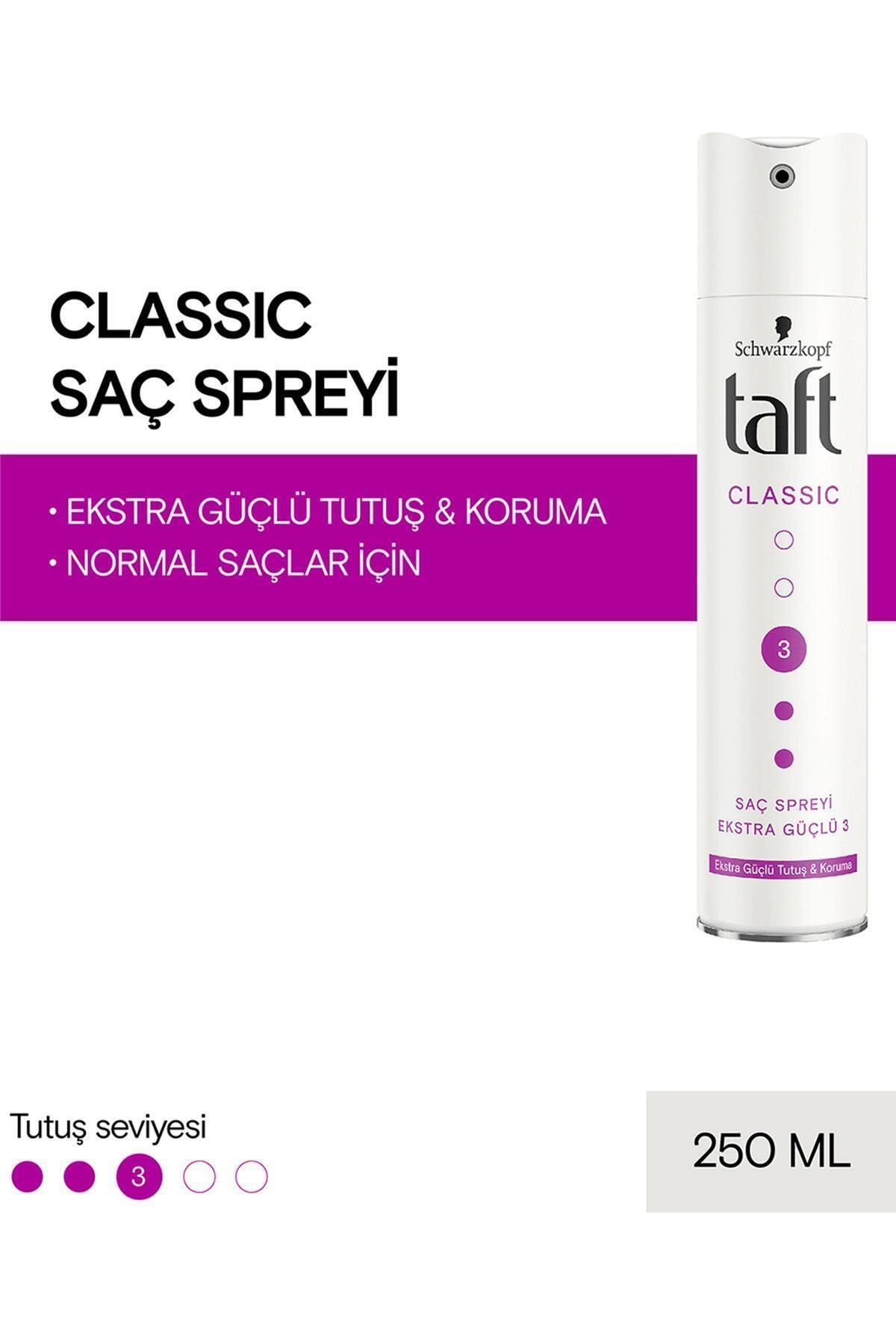 Taft Ekstra Güçlü Sprey 250 Ml