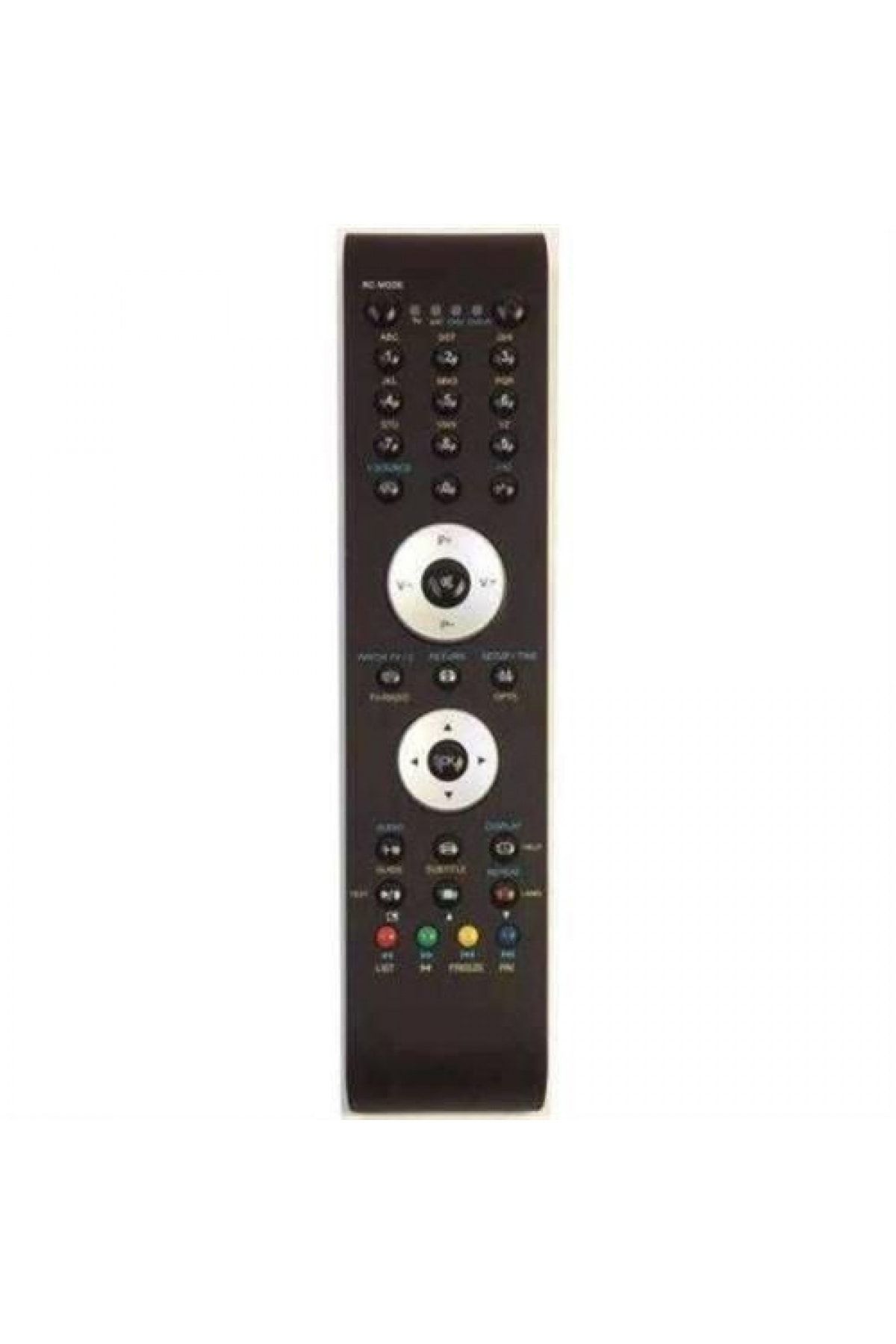 Transformacion Vestel Çift Navigatörlu Tv Kumanda 124018 6 Lı Indirimli Paket