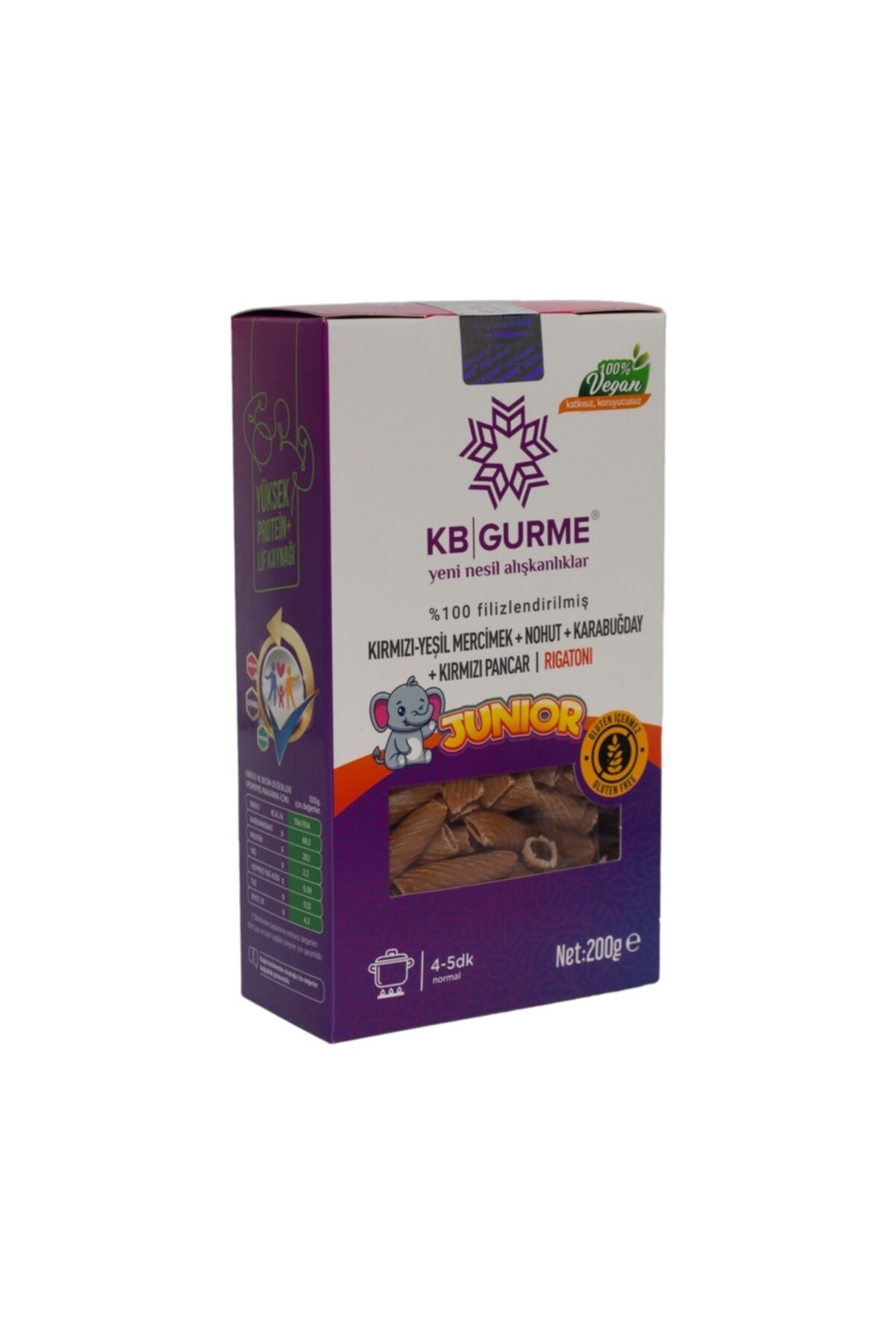 KB Makarna
