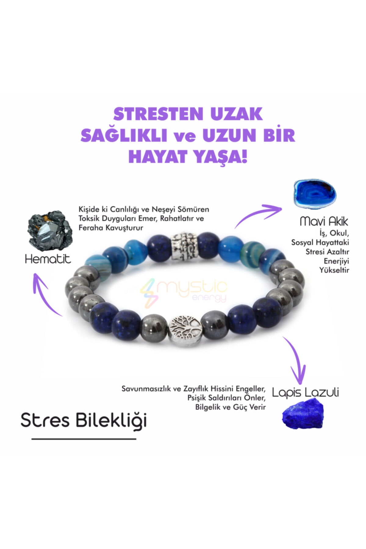 Golden Palace Stres Doğaltaş Unisex Tılsım Bilekliği Mavi Akik Hematit Lapis Lazuli Doğal Taş Bileklik