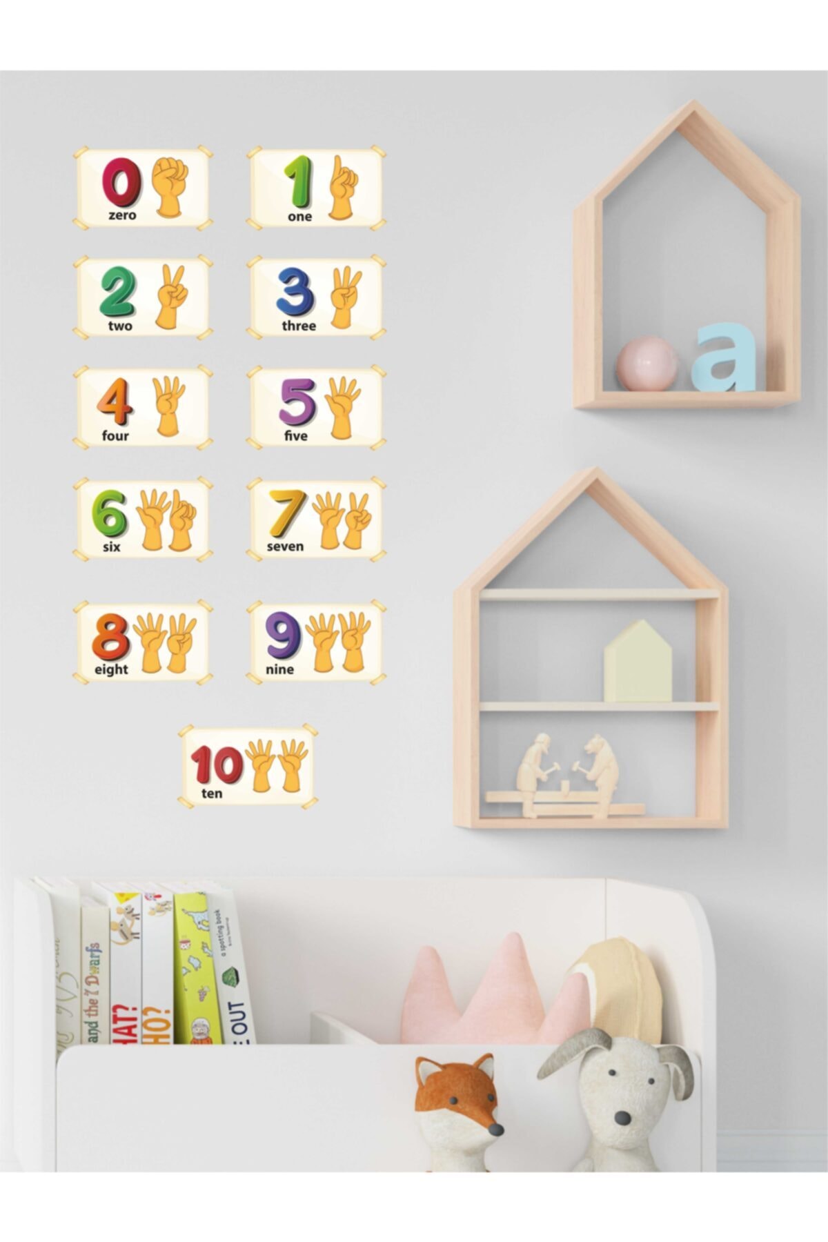 Baskı Madeni Eğitici Ingilizce Görselli Rakamlar