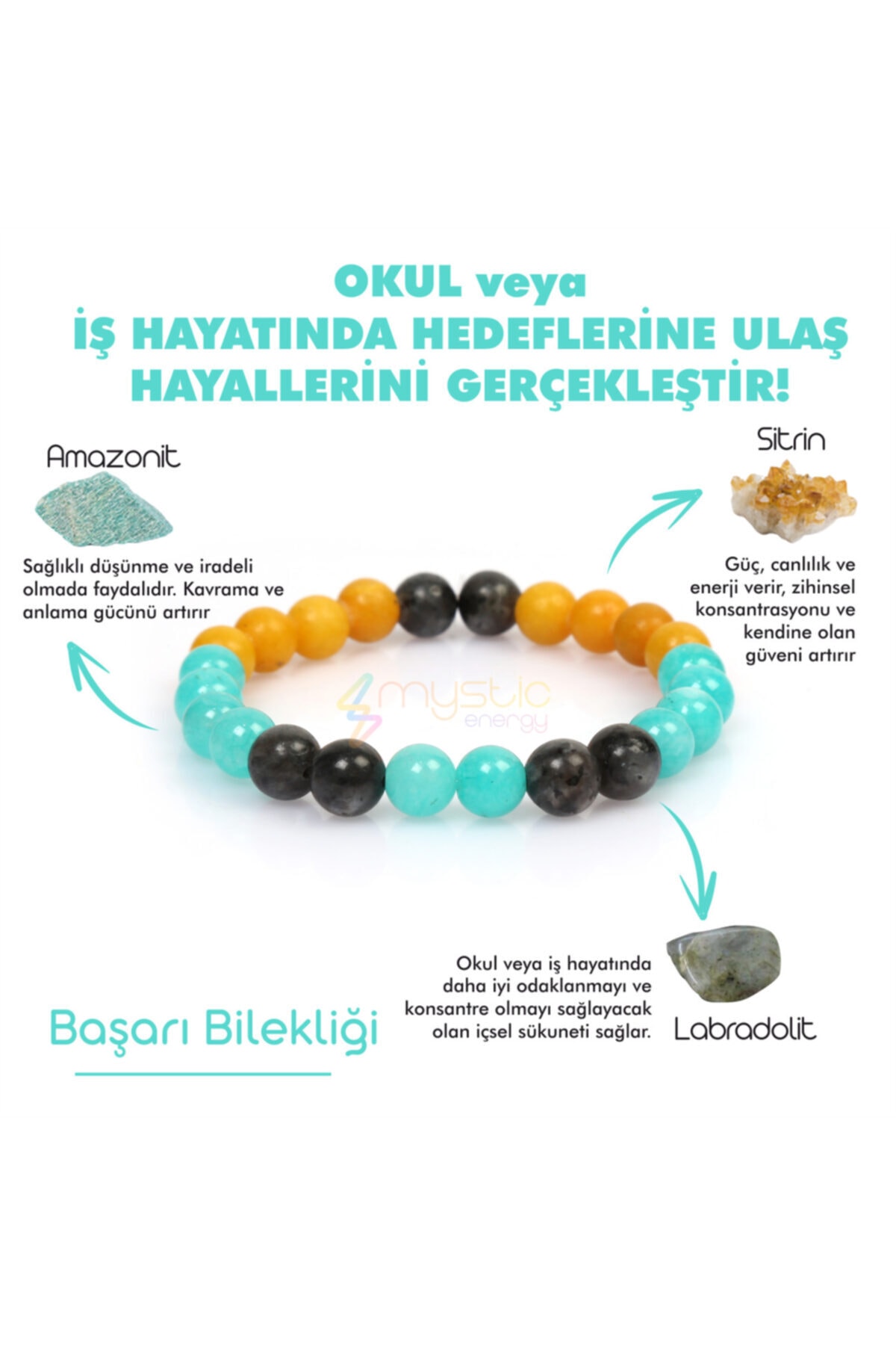 Golden Palace Doğal Taş Kadın Erkek BAŞARI Tılsım Bileklik (Labradorit Amazonit Sitrin Unisex Doğaltaş Bilekliği)