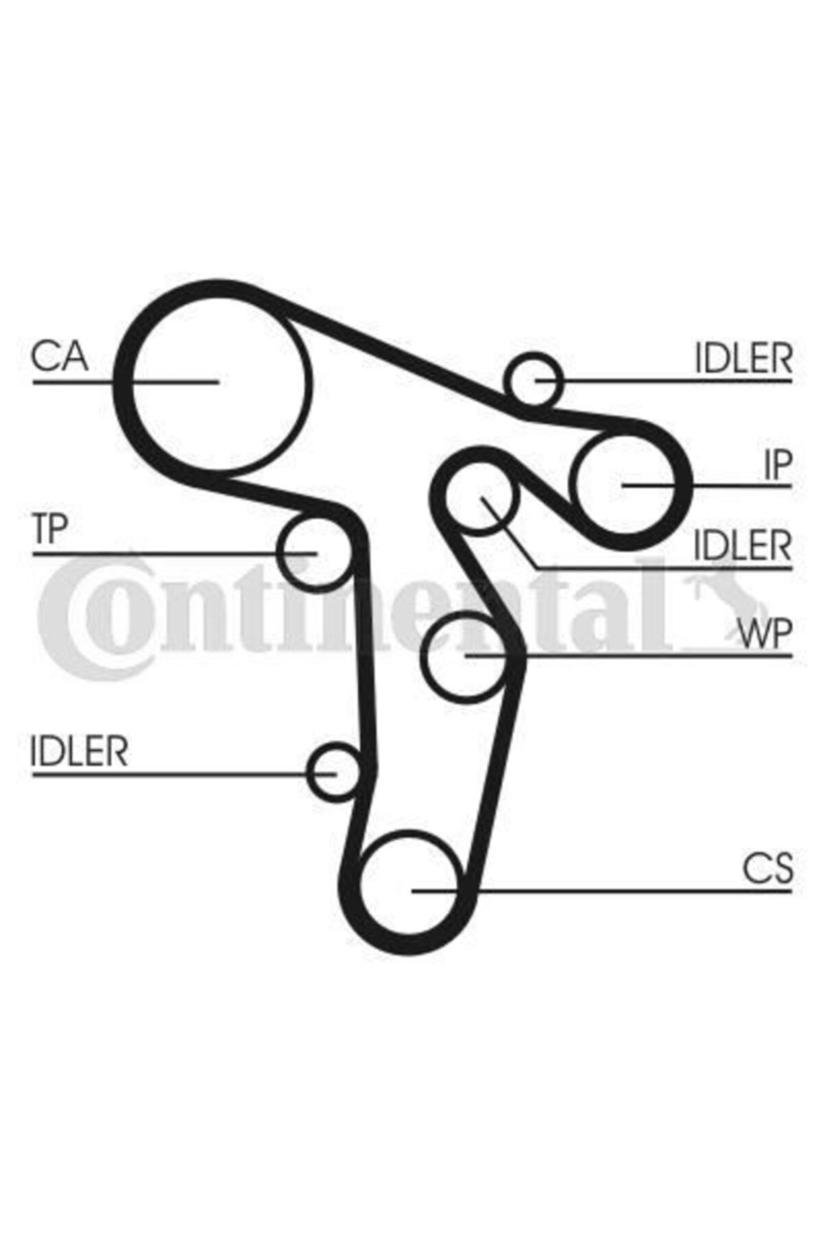 ÖZGÜÇYEDEK Eksantrık Rulman Kıtı (devırdaım 03l121011p) Crafter Ckub Caaa Caab Cay A4 A5 A6