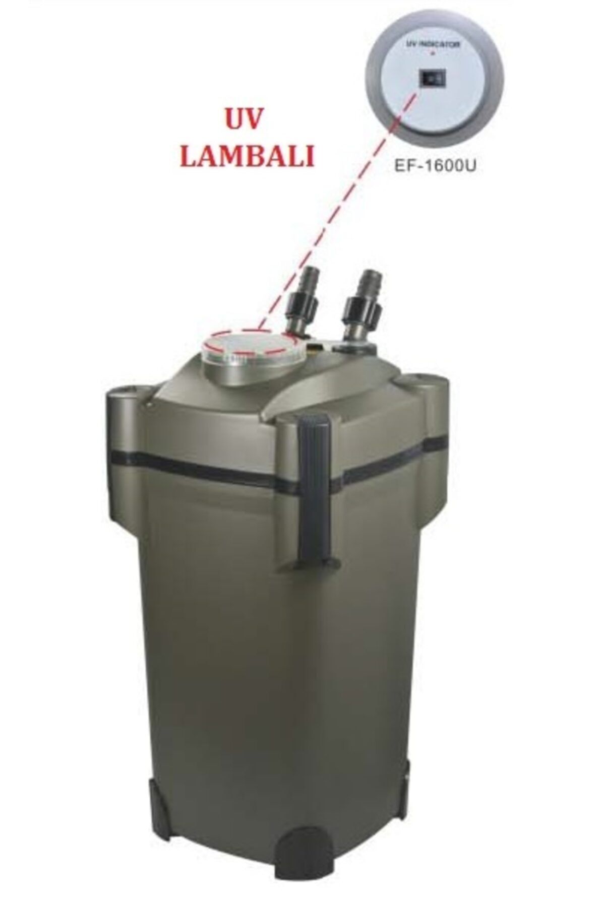 HİLALSHOP Resun Dış Filtre Uv Li 1600 L/h