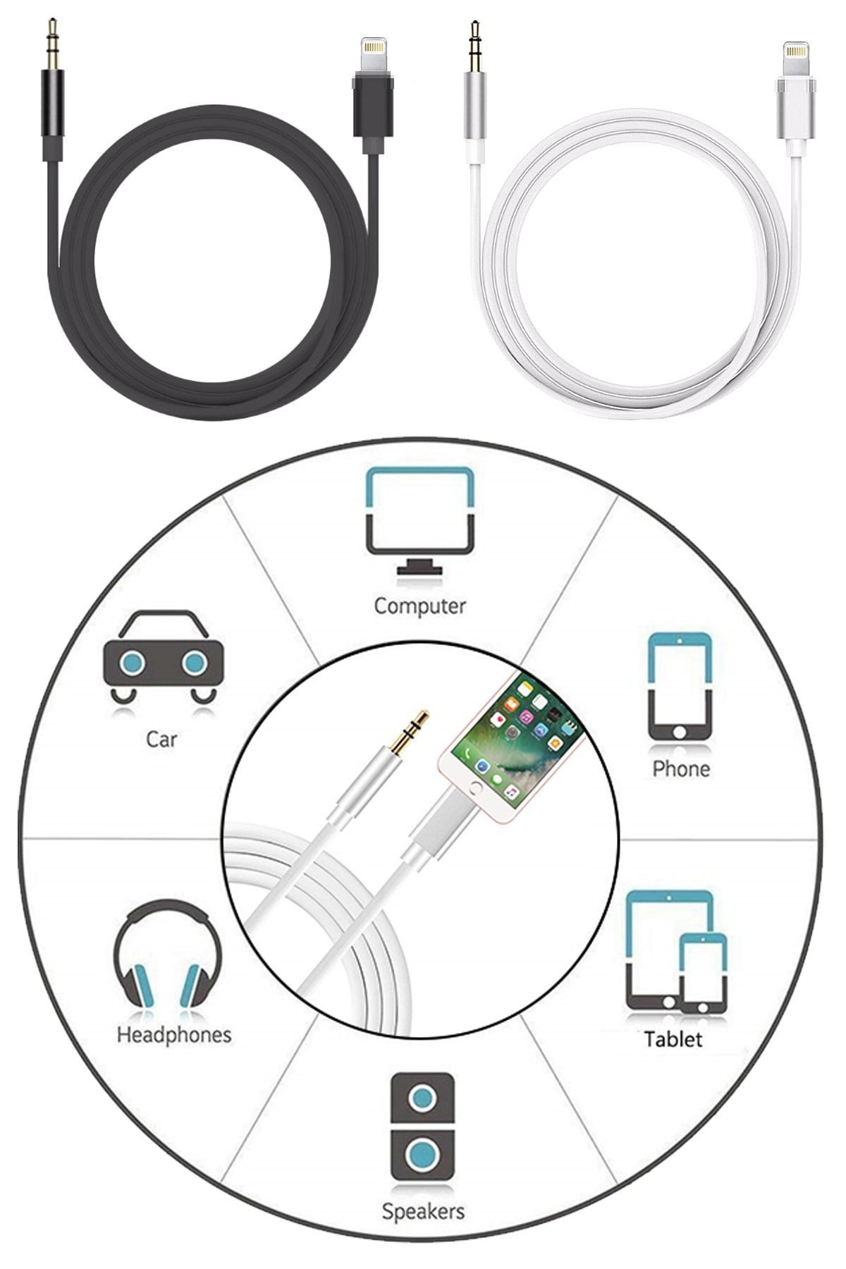Phonextra Iphone Lightning - 3.5mm Aux Kablo Tak Çalıştır Araba Müzik Radyo Teyp Araç Kulaklık Yeni Nesil