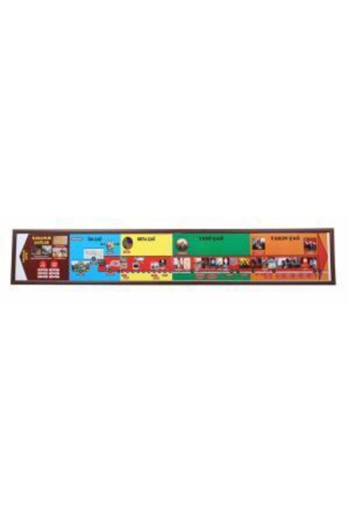 AKYAZI Eğitim Panosu Tarih Şeridi 32x195 0900mdf Çerçeve