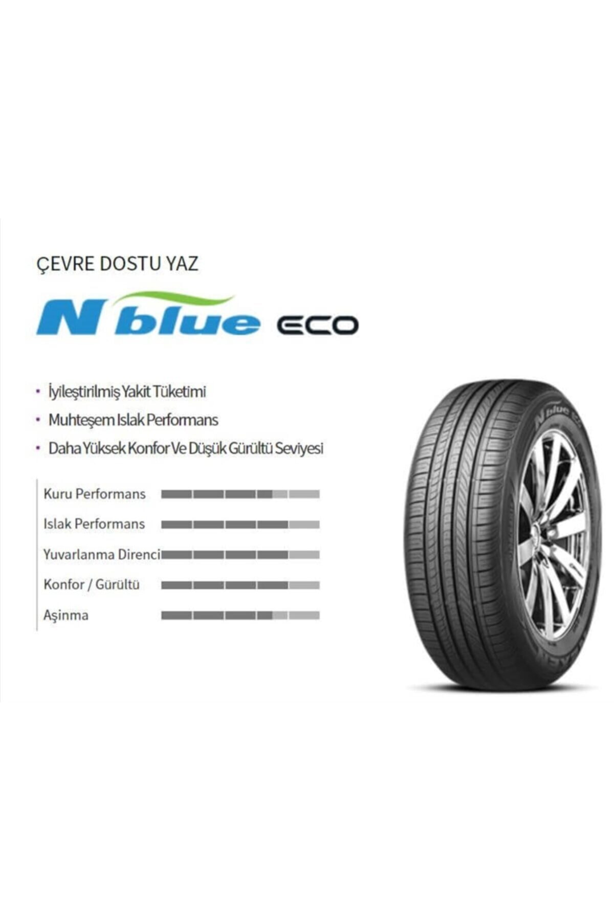 RoadStone 195/65 R 15 91h Pc-hp N Blue Eco Yaz Lastiği Dot 2021 1956515