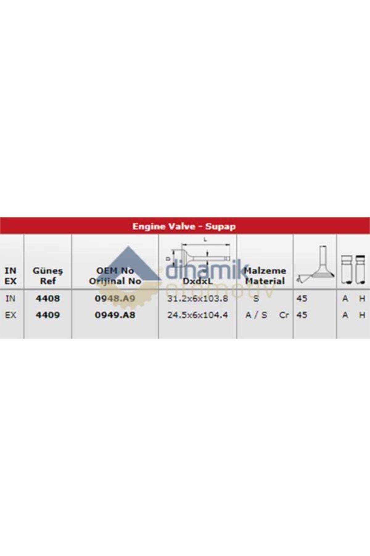 ÖZGÜÇYEDEK Subap Takım Emme / Egsoz P206 206+ (t3e) P207 P307 P308 405 Ym P1007 Partner Iı