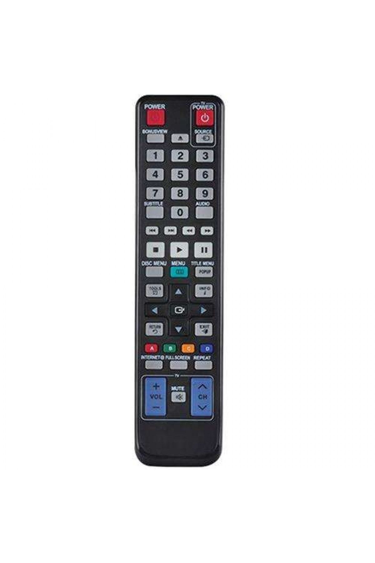 NO.8 HOUSE Transformacion Samsung Rm-d958 Blue-ray Dvd Kumandası 1