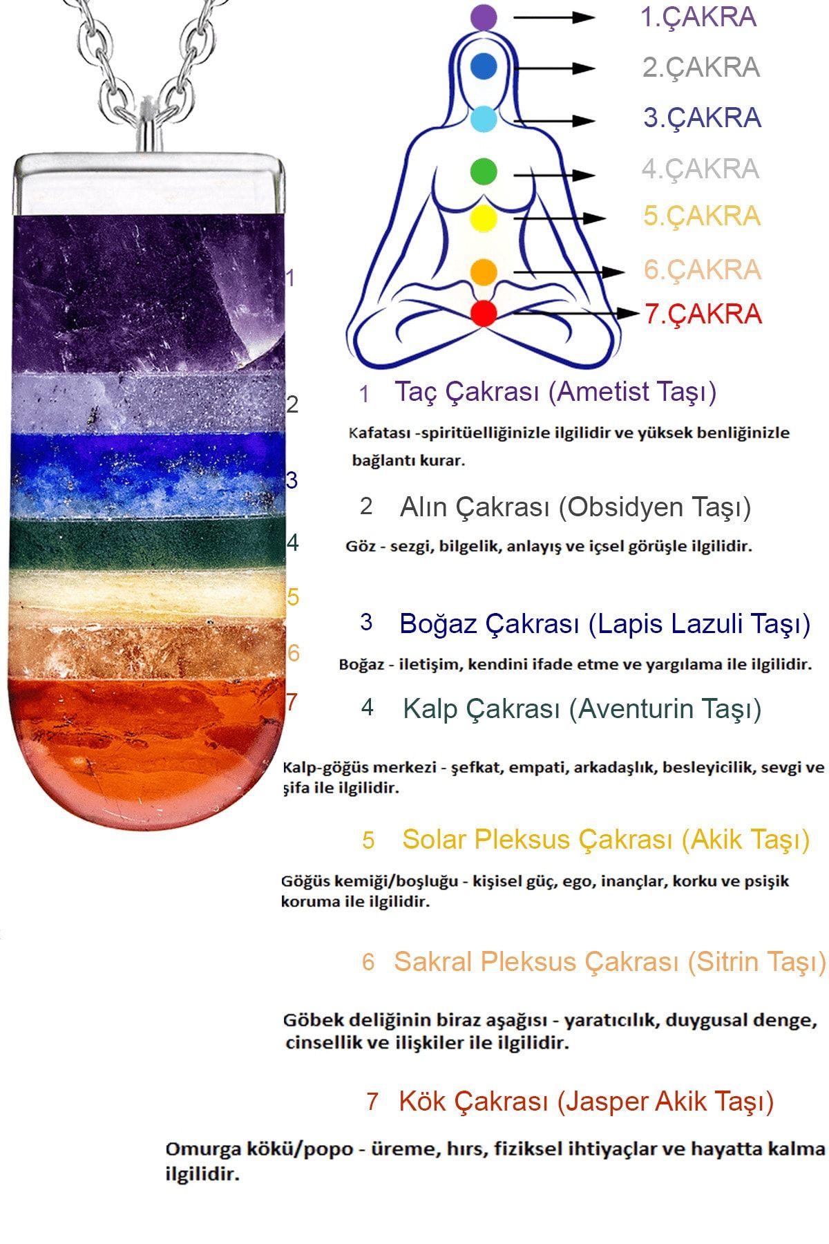 Tesbih Atölyesi Sertifikalı Doğal Ametist Obsidyen Lapis Lazuli Aventurin Akik Sitrin Jasper Taşı 7 Çakra Kolye