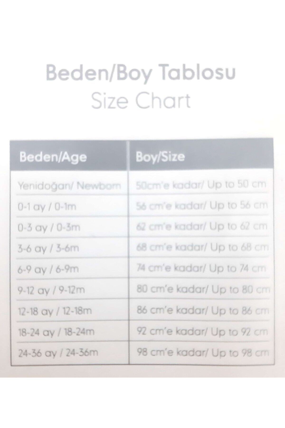 MOTHERCARE Dbaby 5’li Paket Askılı Kol Kız Pembe Mavi Biyeli Bady