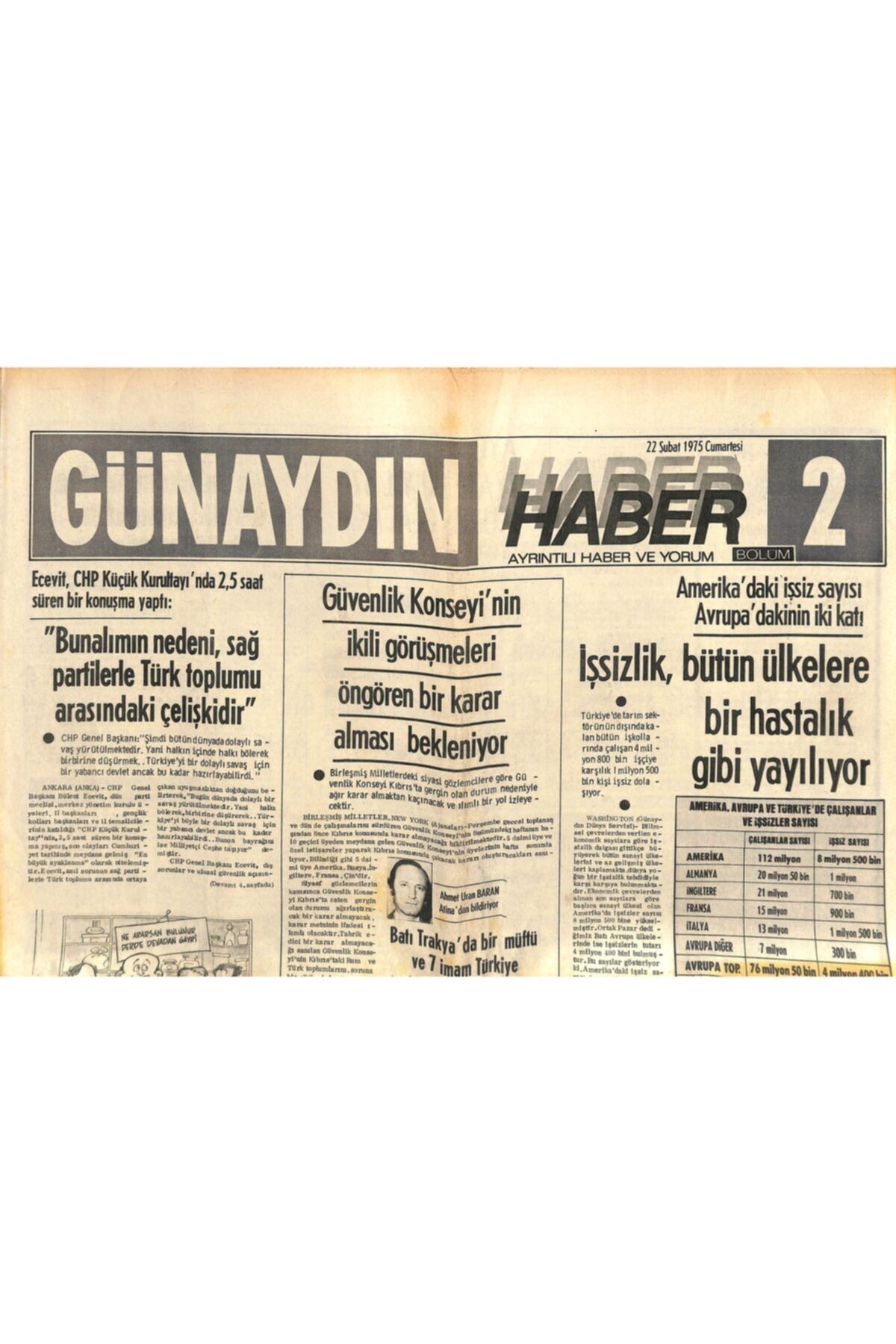 Gökçe Koleksiyon Günaydın Gazetesi Haber 2 Eki 22 Şubat 1975  Federal Almanya Türkiye'ye Tank Malzemesi Satacak