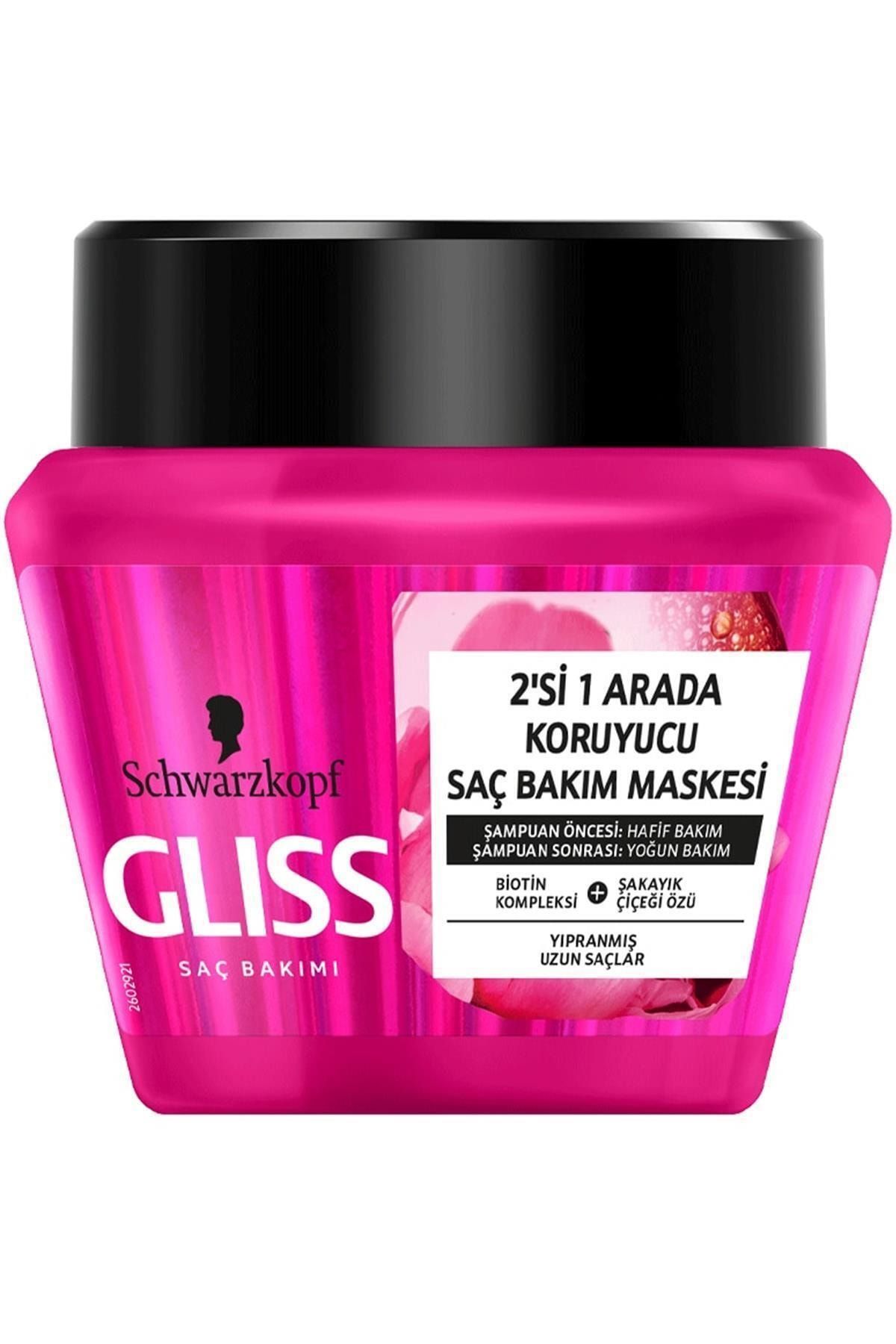 Gliss Supreme Length Maske 300 Ml