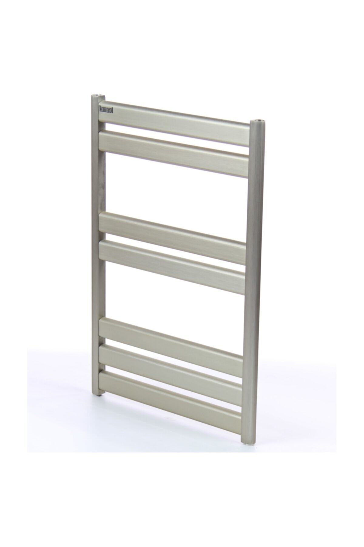 Termorad Petsa Slim Inox Havlupan 1300x485