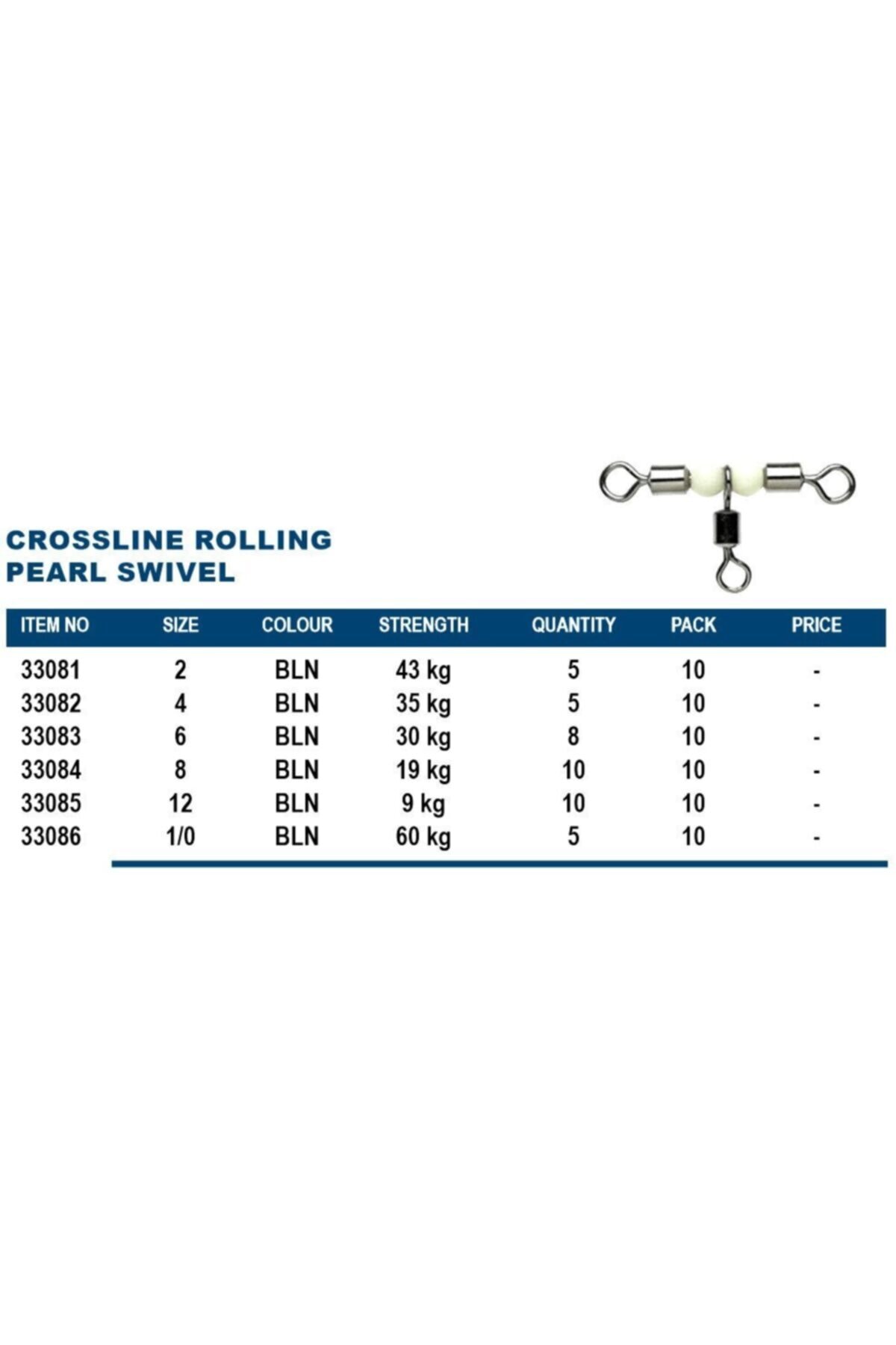 Okuma Crossline Rolling Pearl Swivel 5 Adet