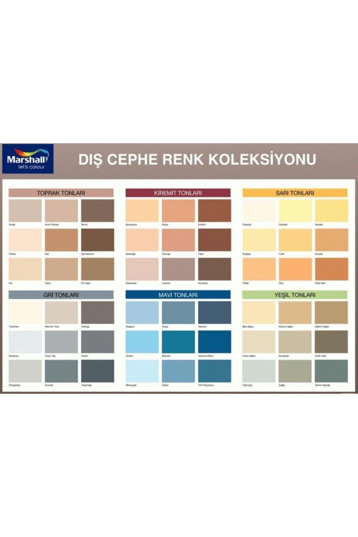 Marshall Fit Silikonlu Dis Cephe Boyasi 15 Lt K2 Trendyol