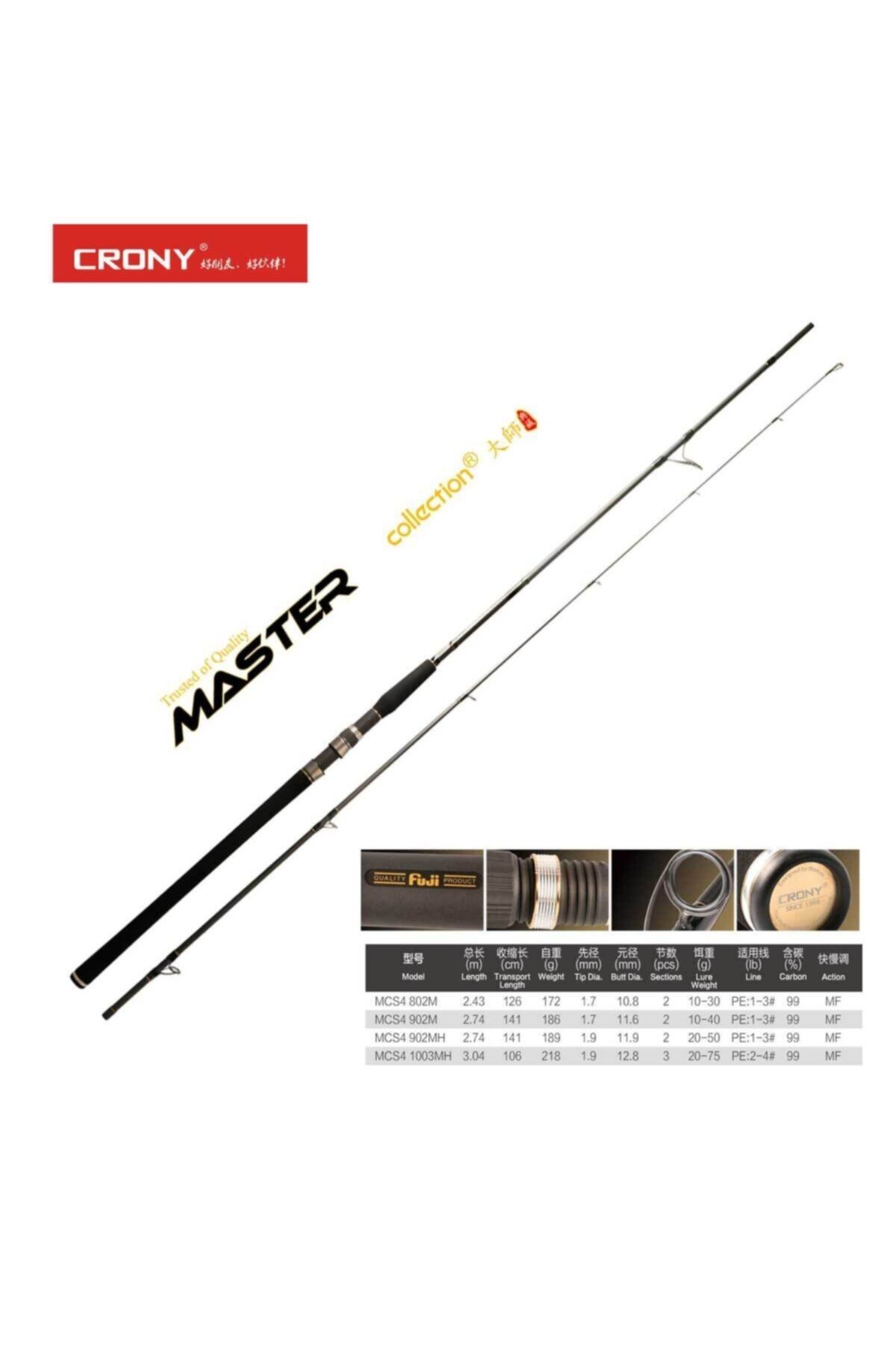CRONY Master Collection 4 Mcs4-902m 274 Cm 10-40 Gr
