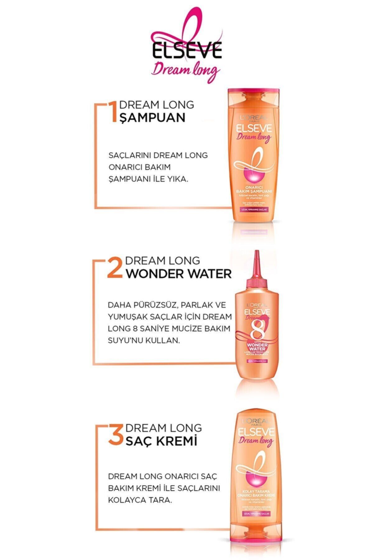Loreal Dream Long Wonder Water 8 Seconds Miracle Care Water 200 ml
