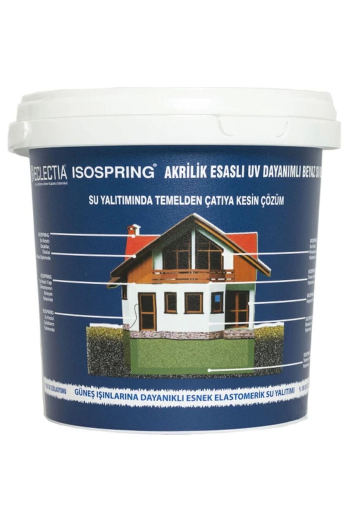 ECLECTİA Isospring Su Kesici 1 kg