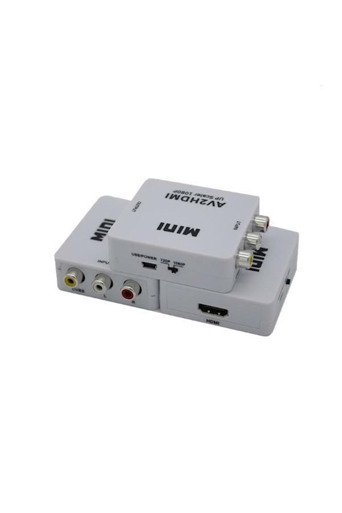 Class Cv 114 Av To Hdmı Converter