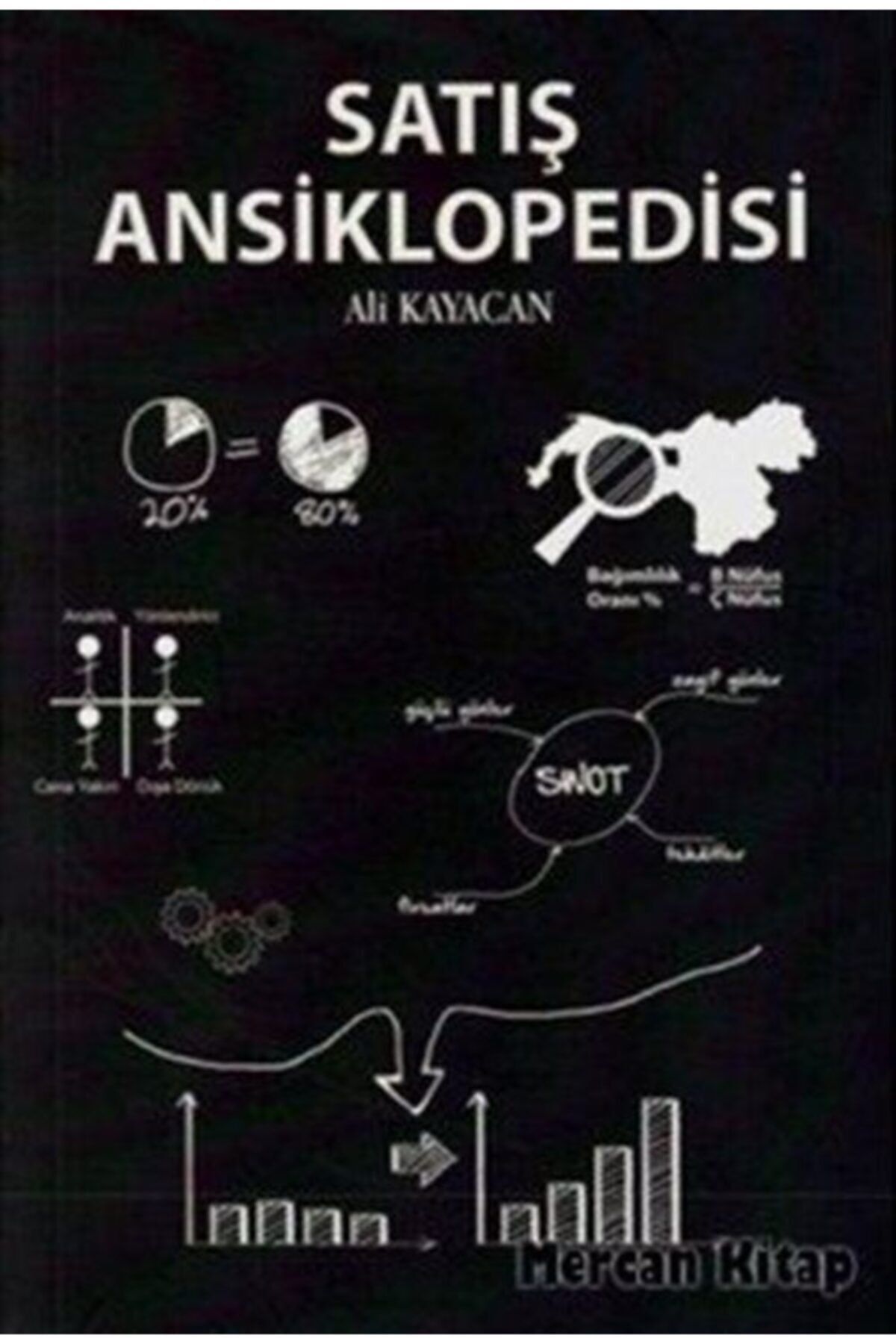 Deka Yayınları Satış Ansiklopedisi