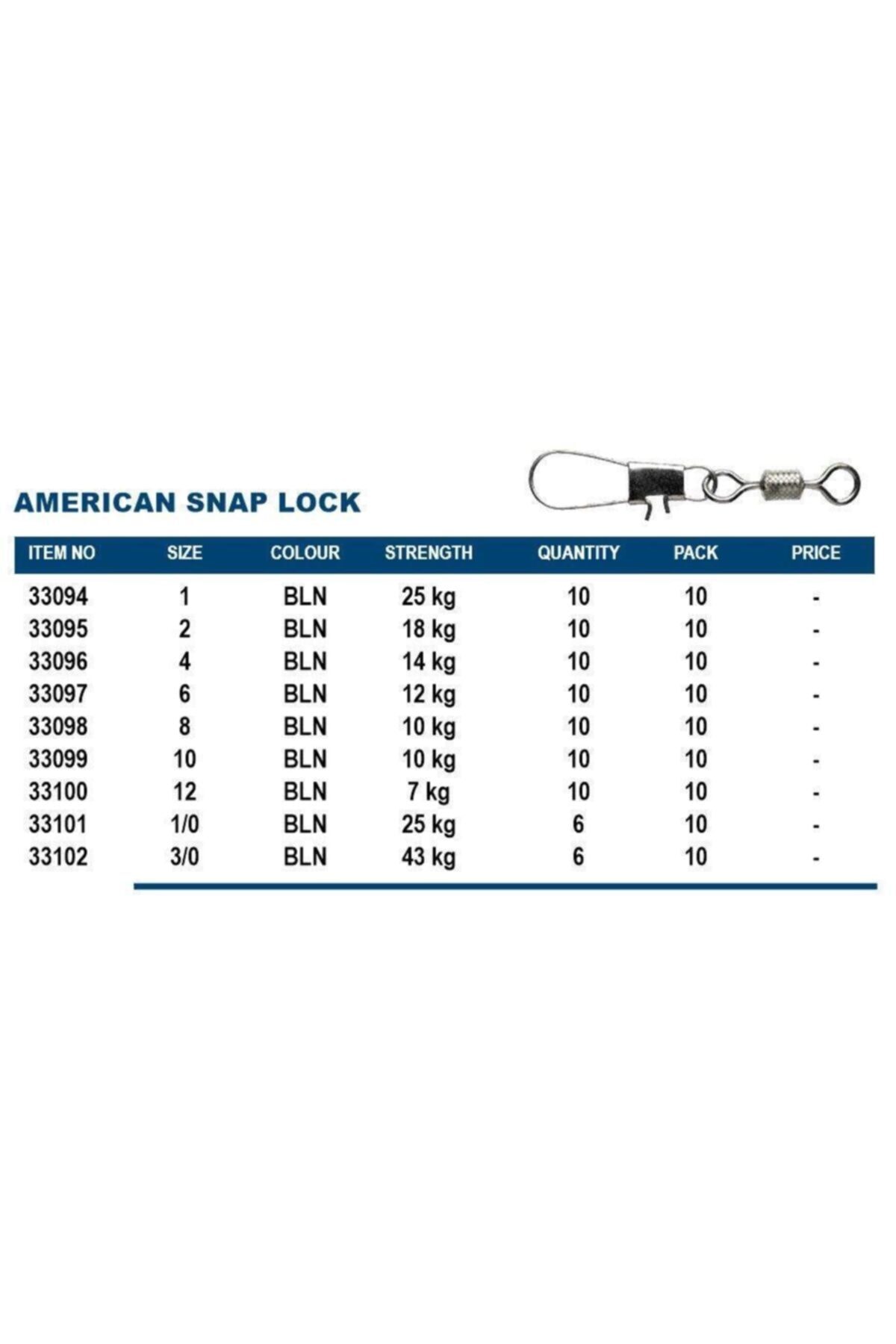 Okuma American Snap Lock (klipsli Fırdöndü)