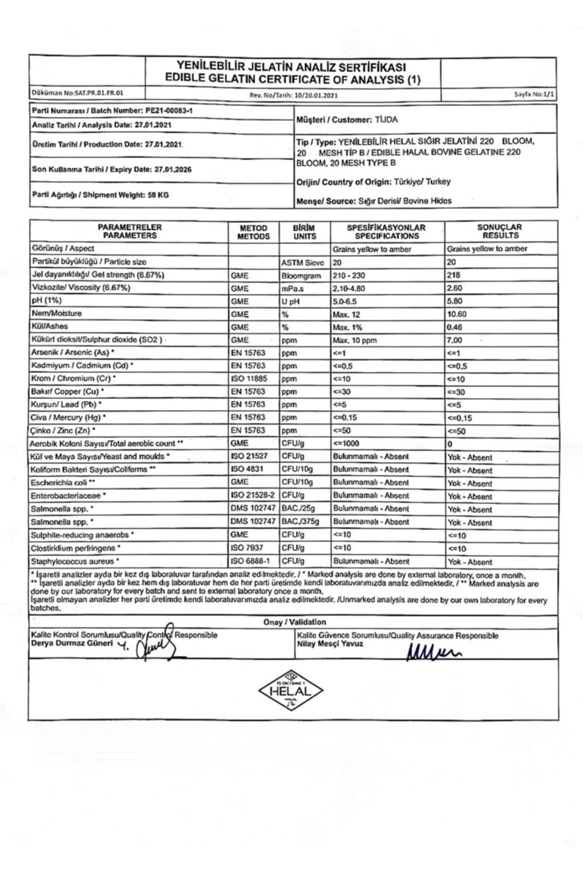 Product