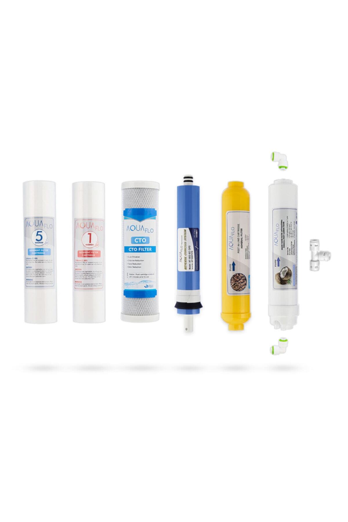 MİLSUART Açık Kasa Su Arıtma Cihazı 6lı Filtresi Aquaflo Membran Set