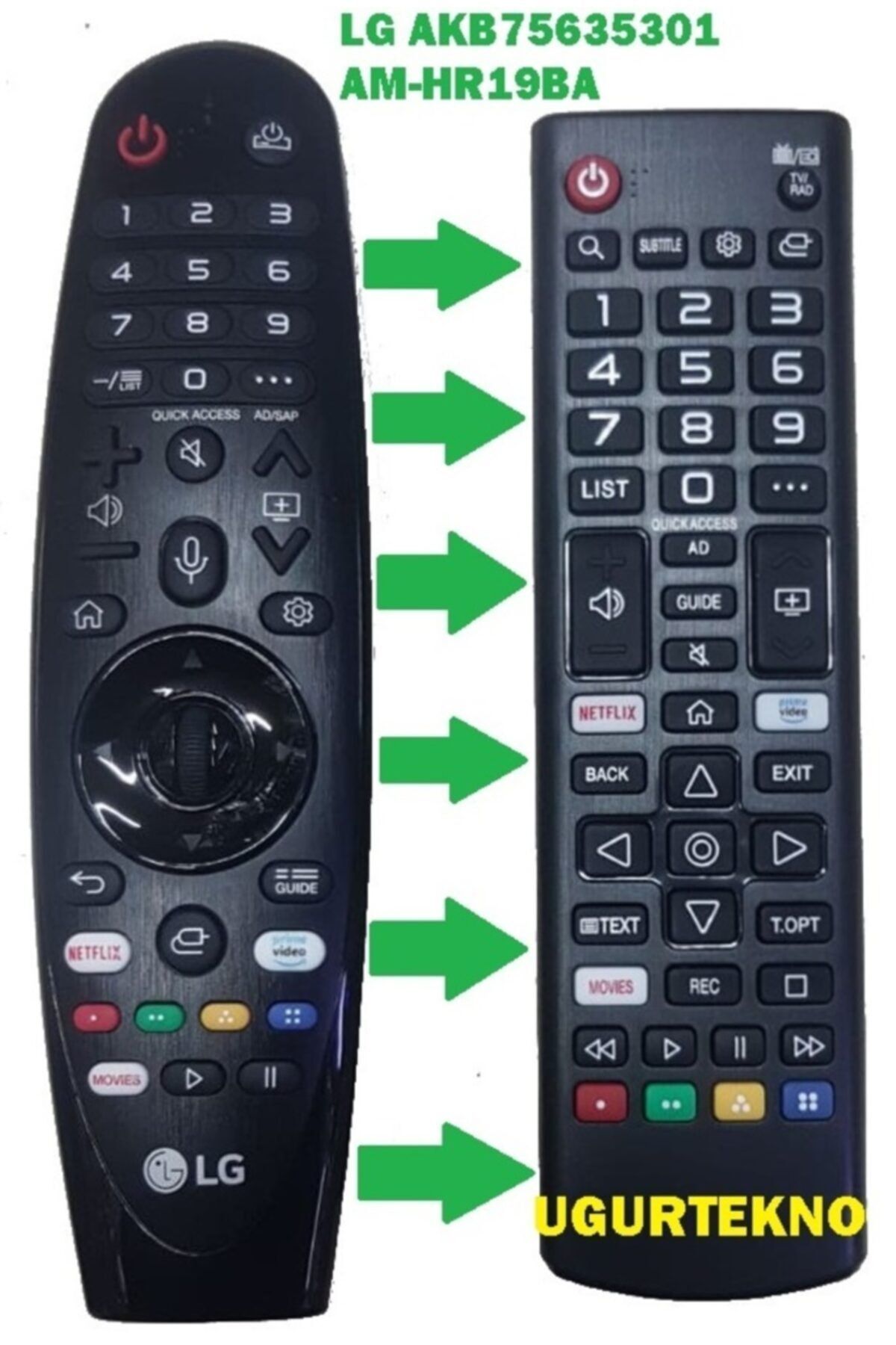 LG Akb75635301 Am-hr19ba Smart Lcd-led Kumandasi