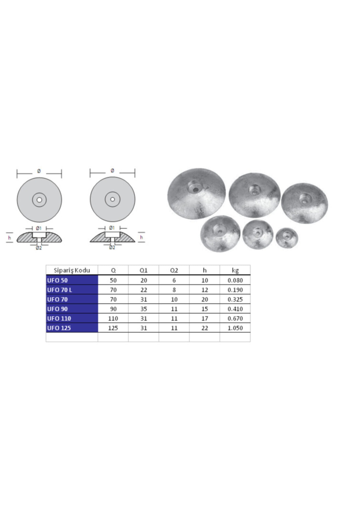 Best Ufo Flange Tutya 90mm