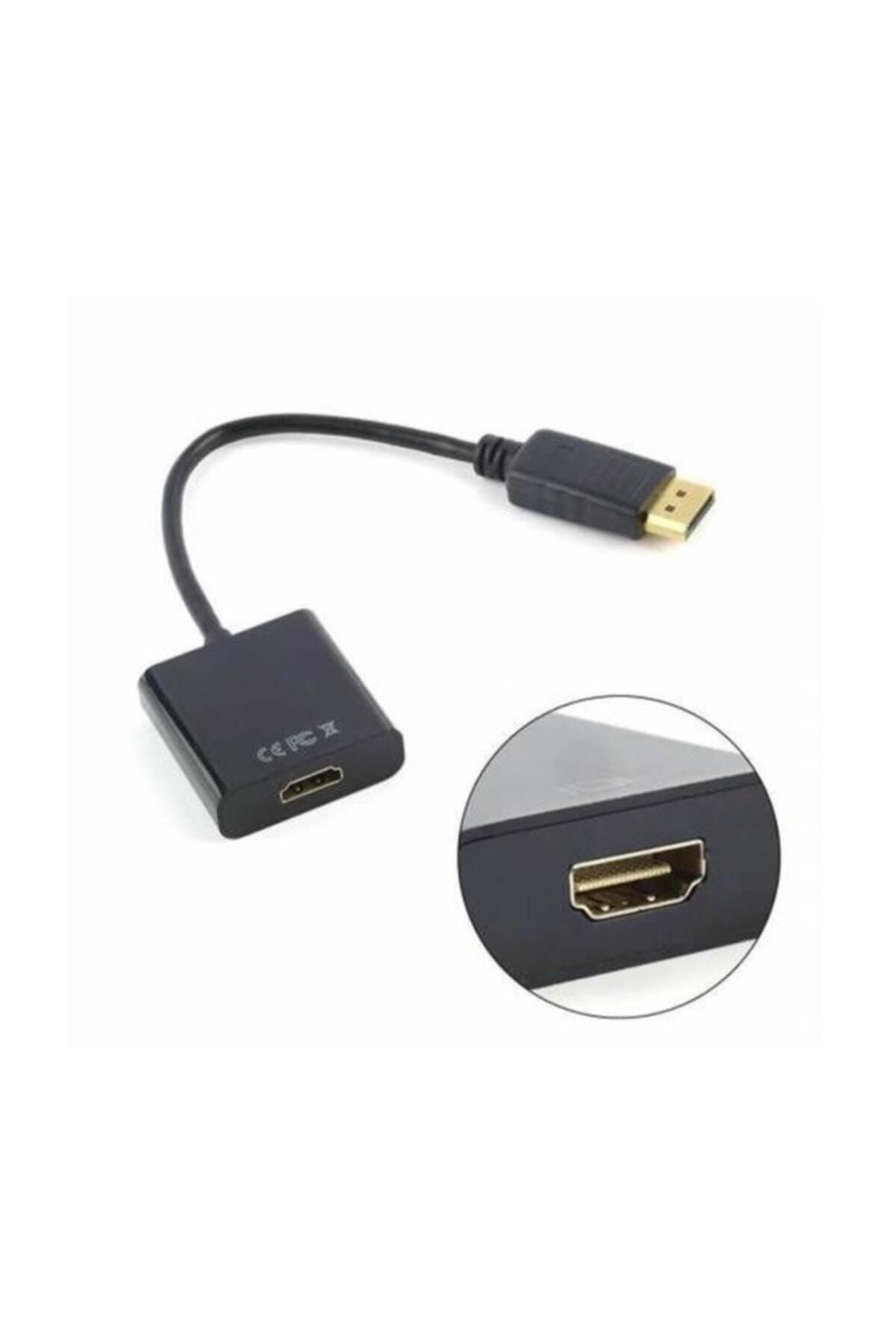 MAXGO Displayport To Hdmi Çevirici Dönüştürücü Kablo Hdmı