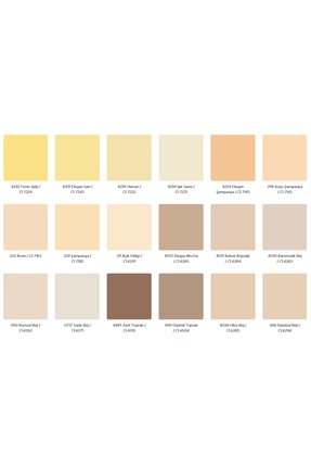 Tam Silinebilir Antibakteriyel Kir Tutmayan Küf Ve Mantar Önleyici Duvar Boyası - Masum Beyaz Image 4