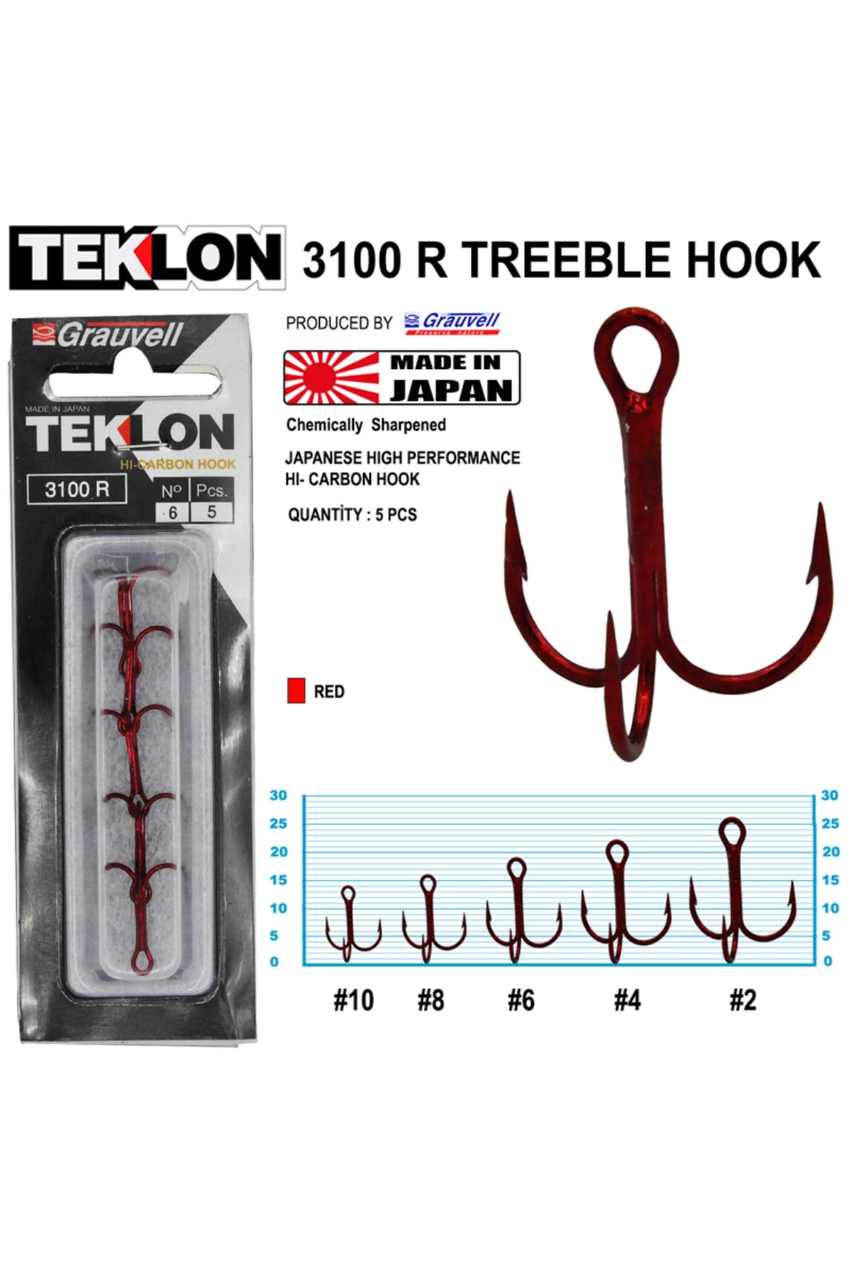 Teklon Fishing Needle - Trendyol
