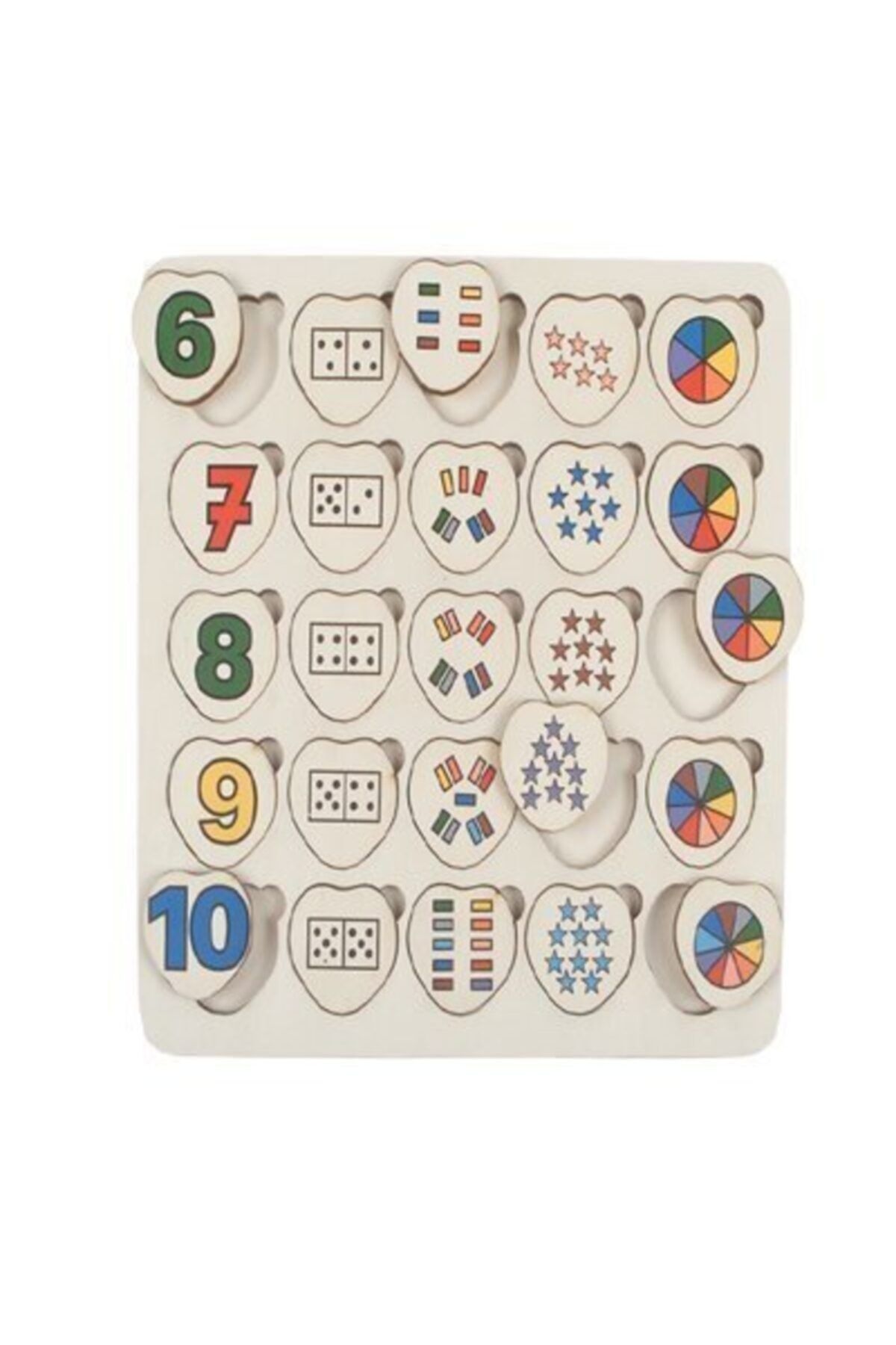 Edutoys Benzer Kümeleri Eşleştirme 6 Dan