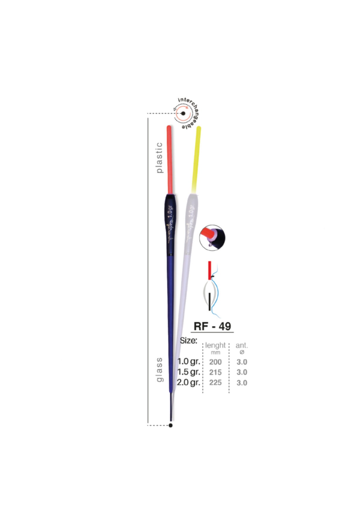 Rizov Rf-49 Serisi Şamandıra