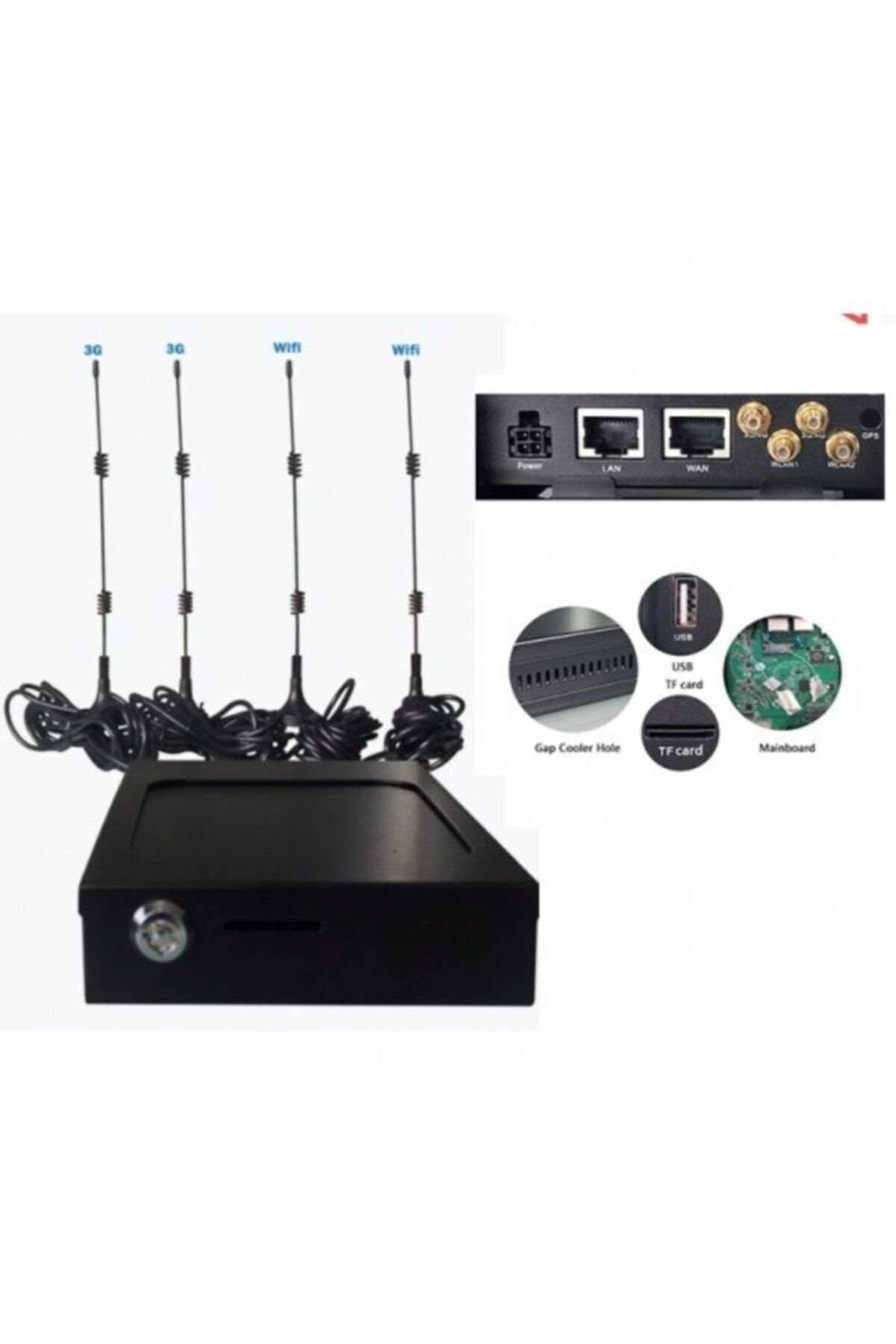 Merpa Weblog 3g Wıfı Router Internet Cihazı
