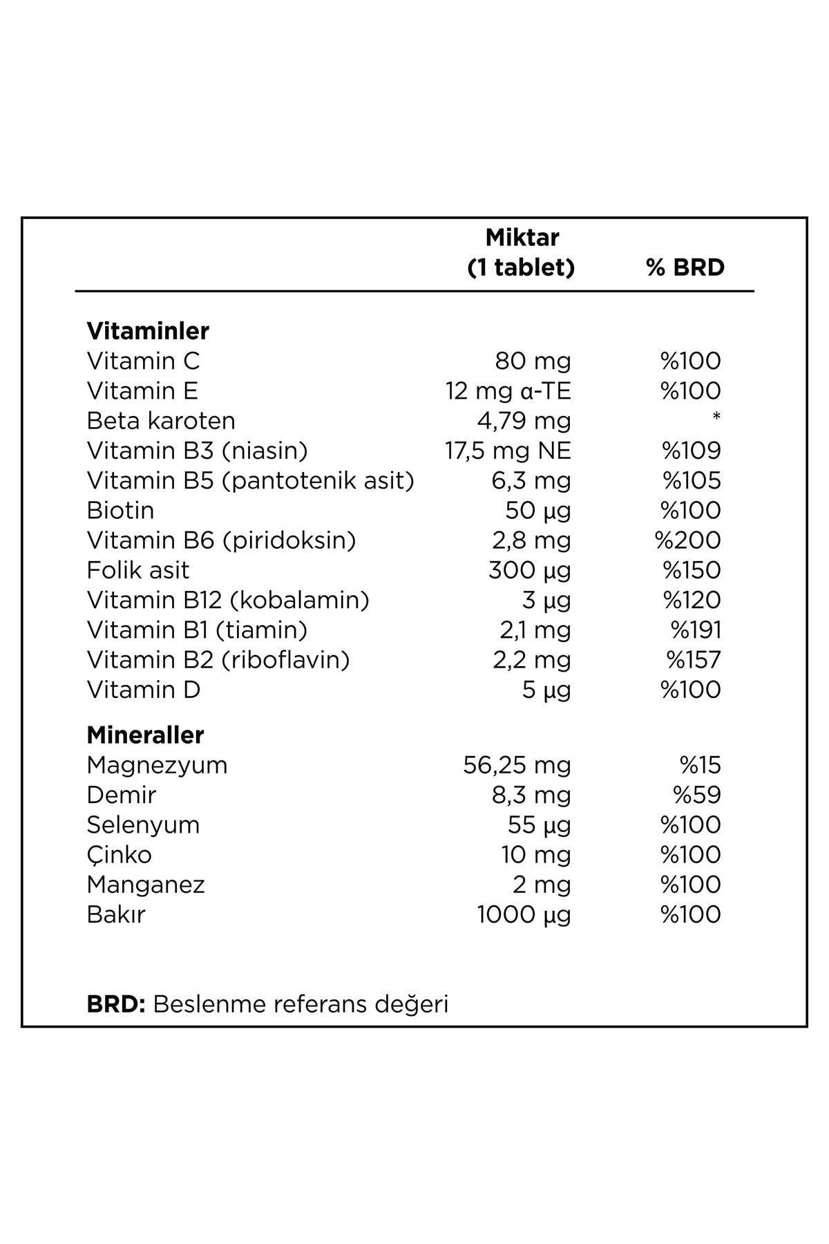 قرص Essential Women 30