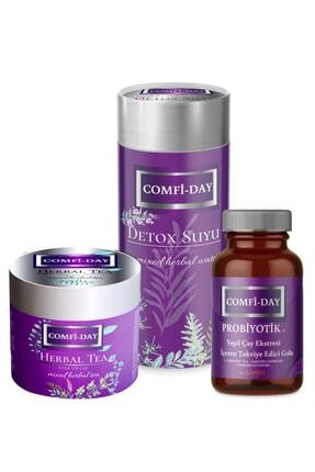 3lü Form Set Kapsül & Çay & Konsantre Detox Image 0