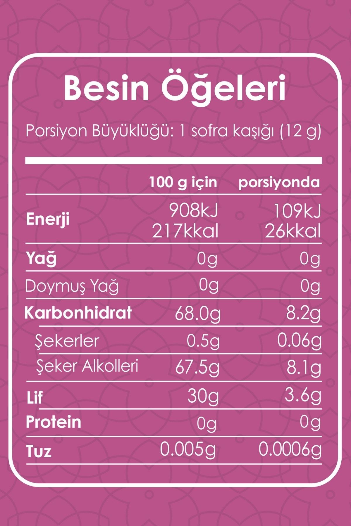 Product