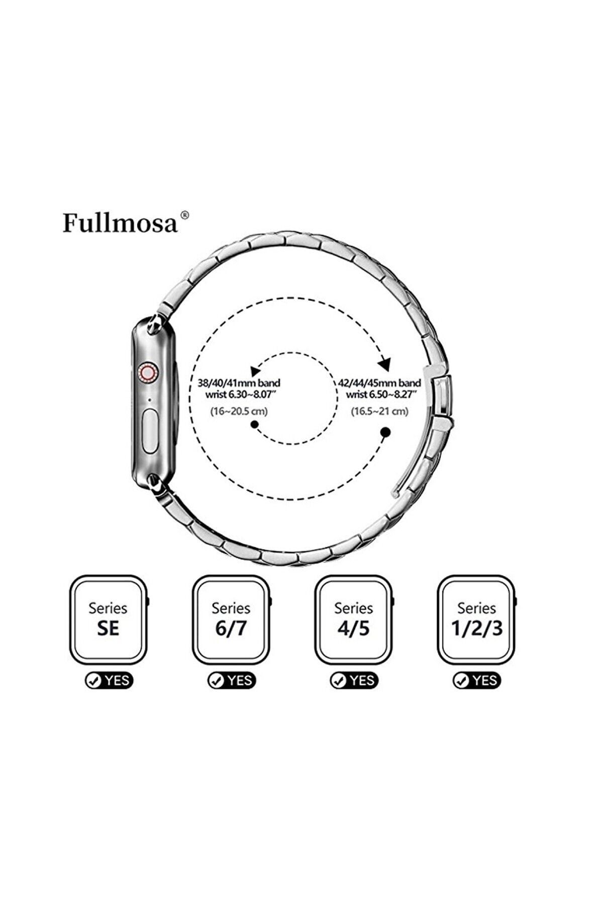Watch band cheap pin size chart