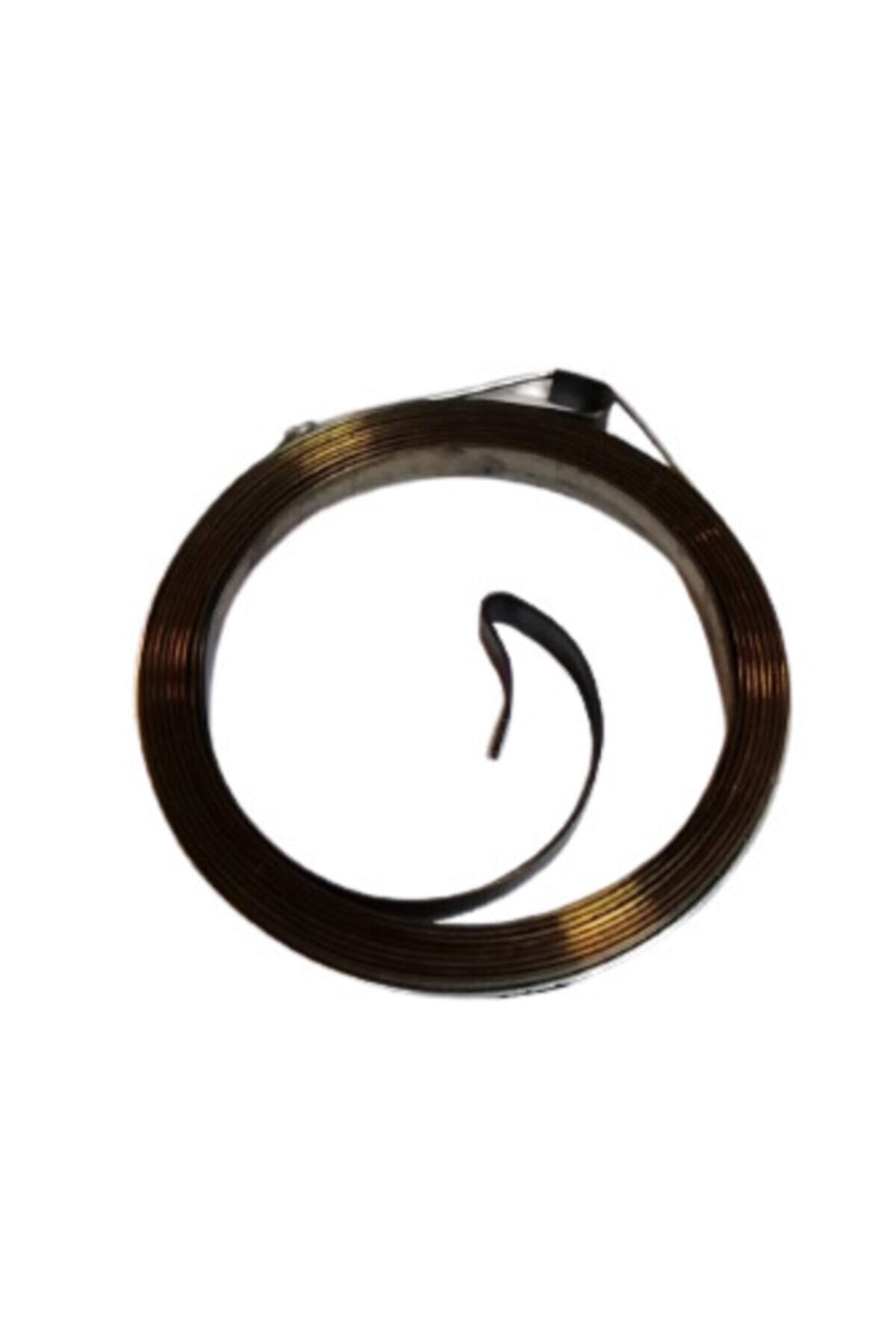 Honda Zemberek Gx160-200