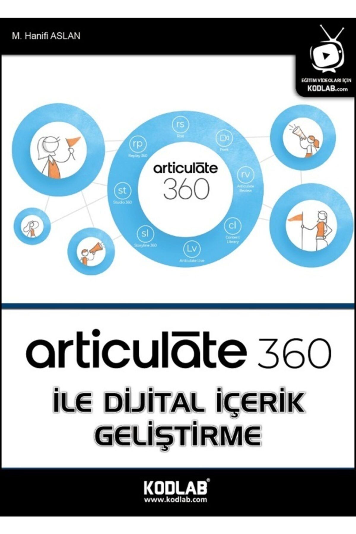 Kodlab Yayın Dağıtım Articulate 360 Ile Dijital Içerik Geliştirme