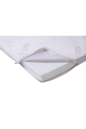 Bebek Yatagi Fiyatlari Ve Modelleri Trendyol