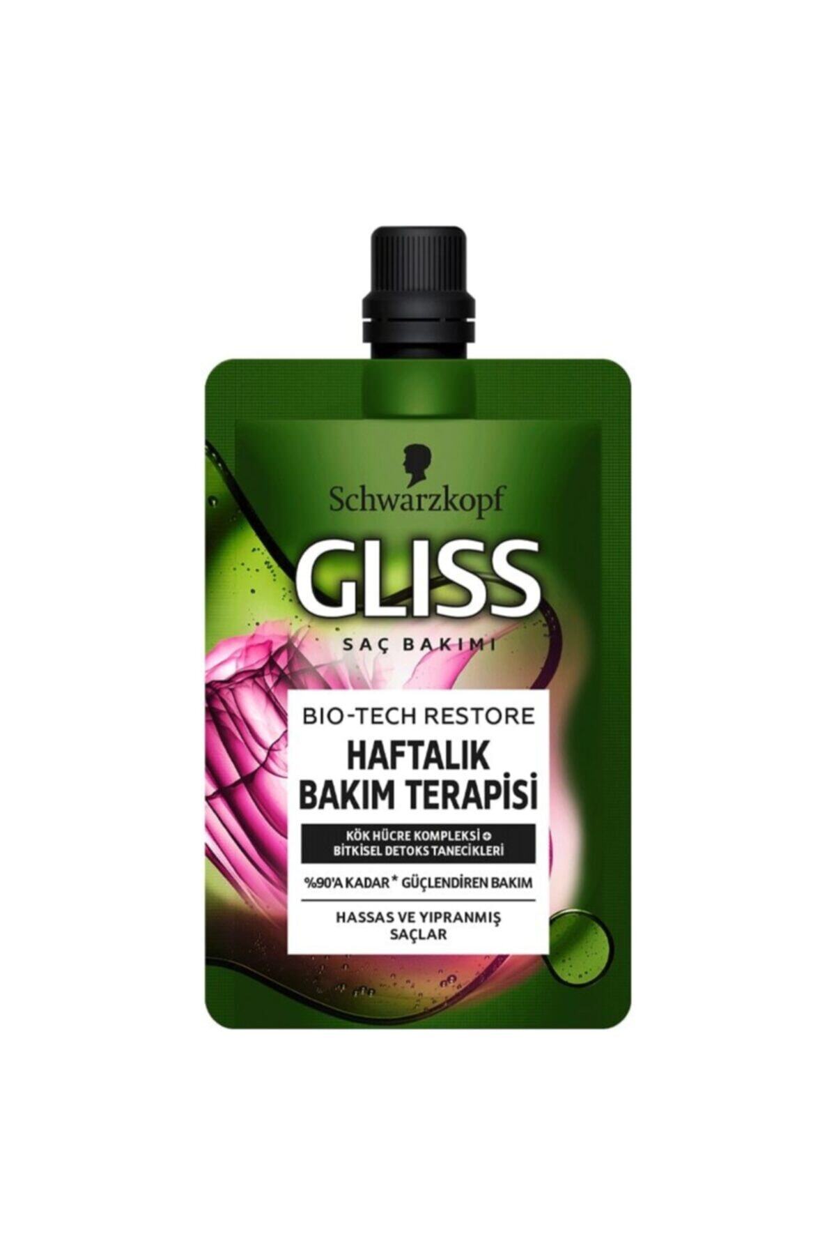 Gliss Bio-tech Haftalık Bakım Terapisi Saç Maskesi 50 ml