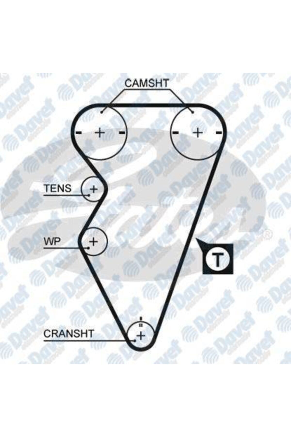 GATES Trıger Kayısı (143×230) Rover 200 400 Mg Daewoo (fso) Lotus Ct708